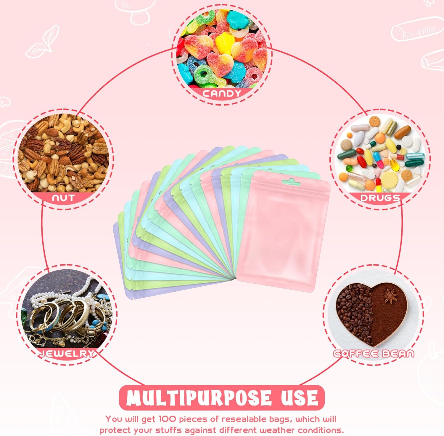 Resealable Plastic Pouches - Image 4