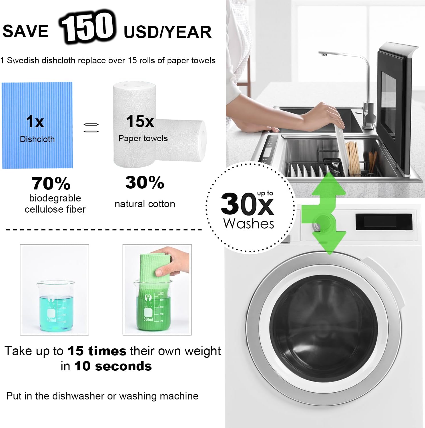 METUUTER Reusable Kitchen Dishcloths - Image 6