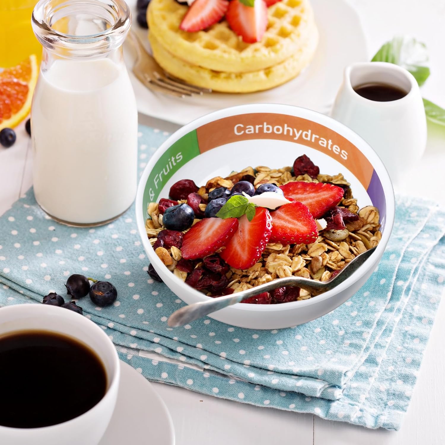 Bariatric Portion Control Bowl for Weight Loss - Image 4