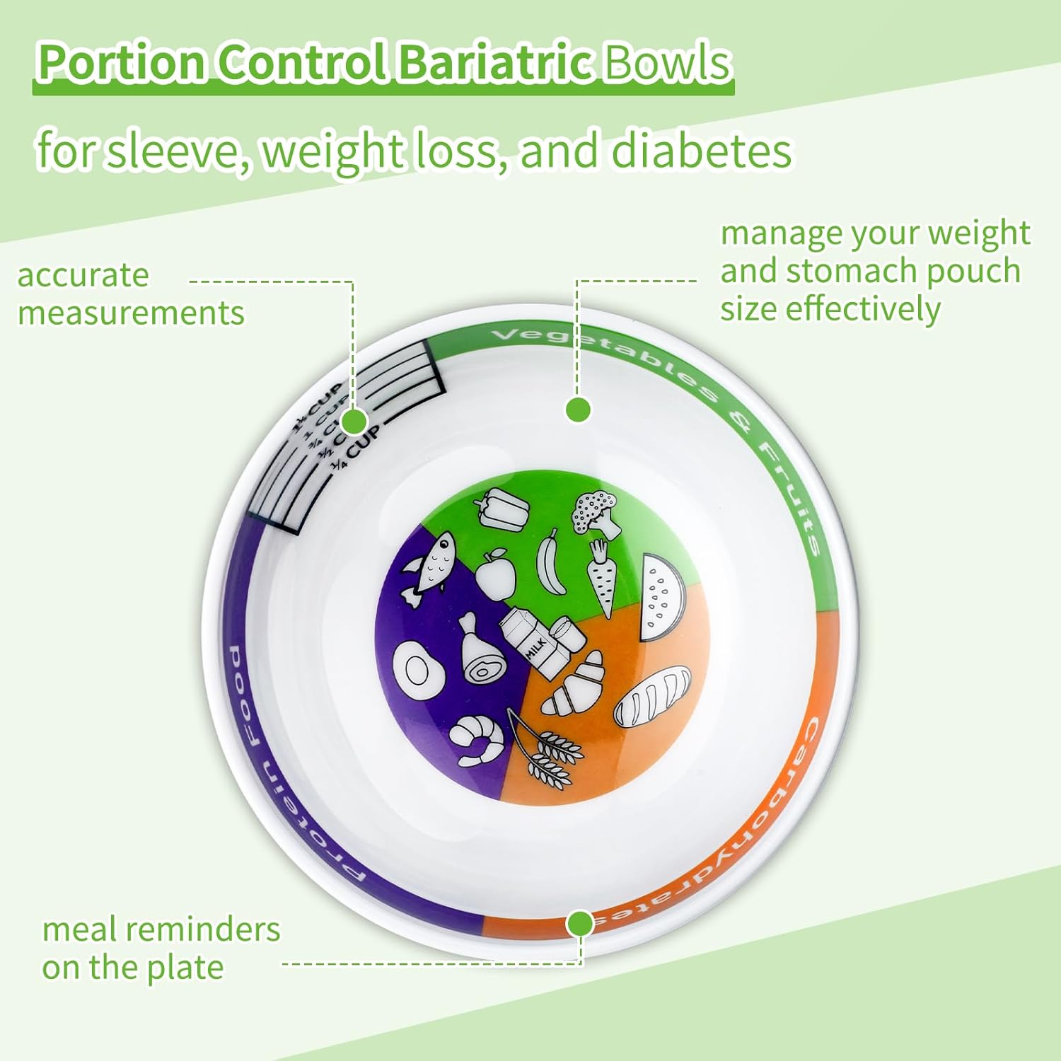 Bariatric Portion Control Bowl for Weight Loss - Image 5