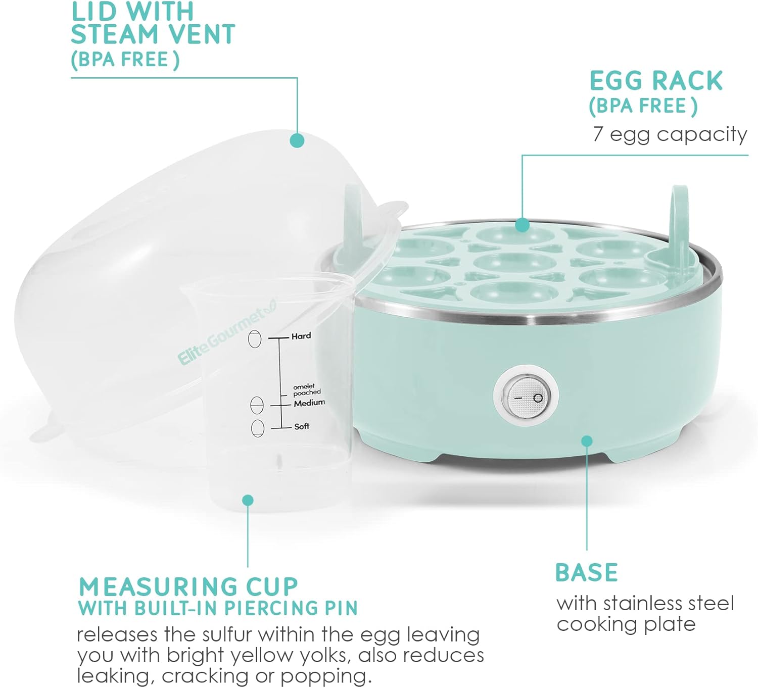 Electric Egg Cooker with 7-Egg Capacity and Auto Shut-Off - Image 3
