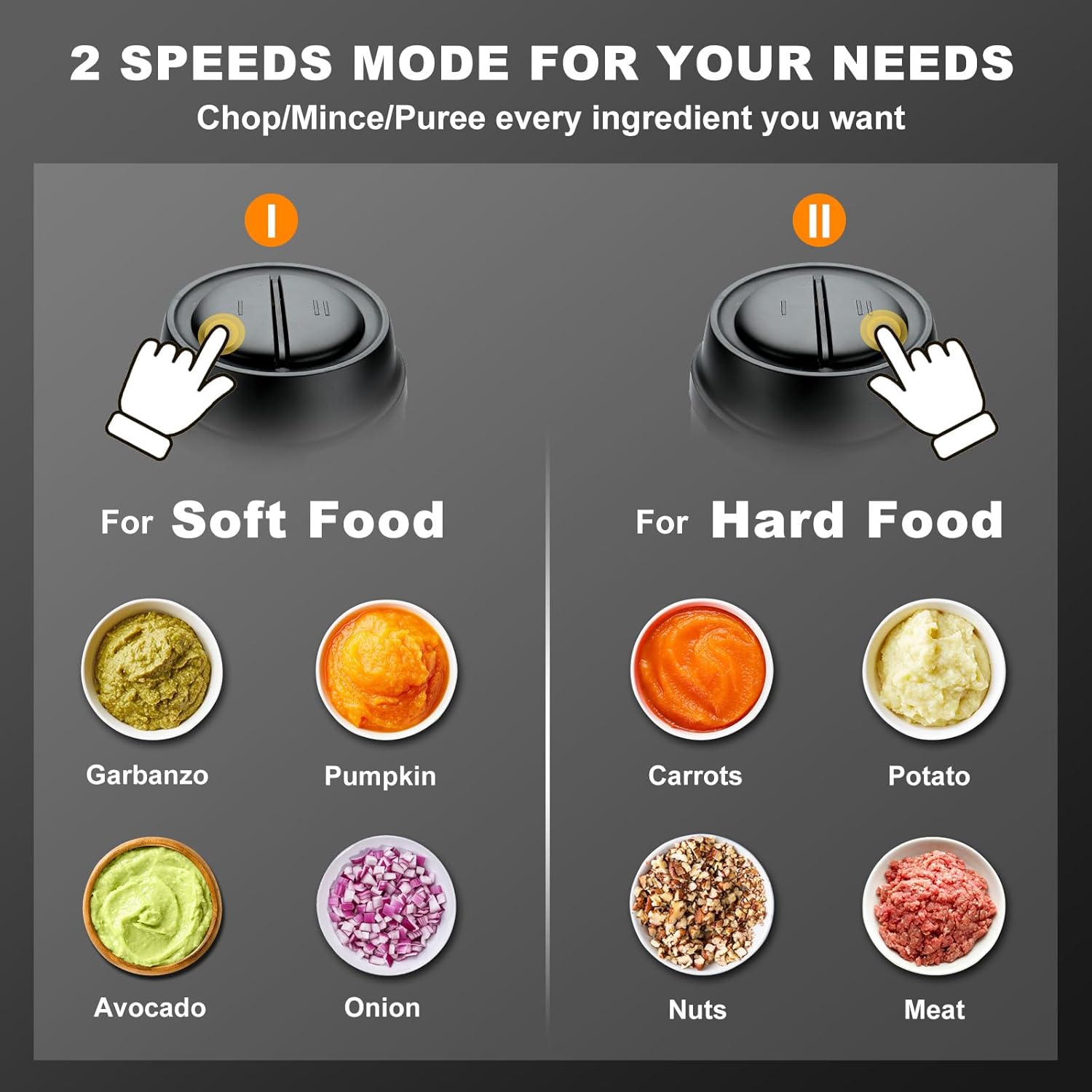 Sovyime 350W Electric Food Processor and Meat Grinder - Image 4