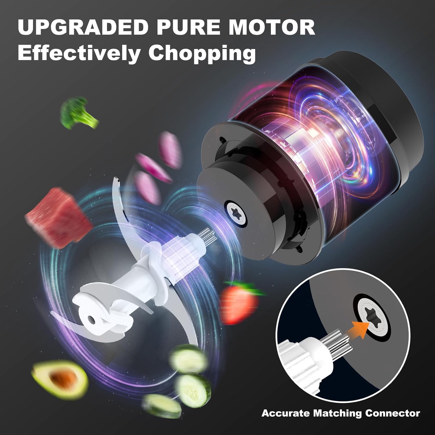 Sovyime 350W Electric Food Processor and Meat Grinder - Image 5