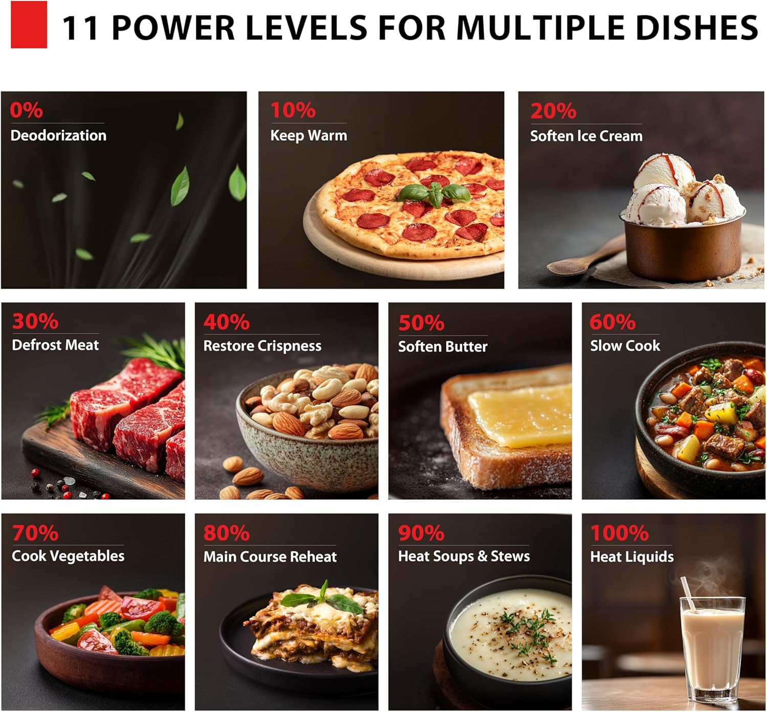 TOSHIBA 0.9 Cu Ft Black Stainless Steel Small Microwave Oven - Image 5