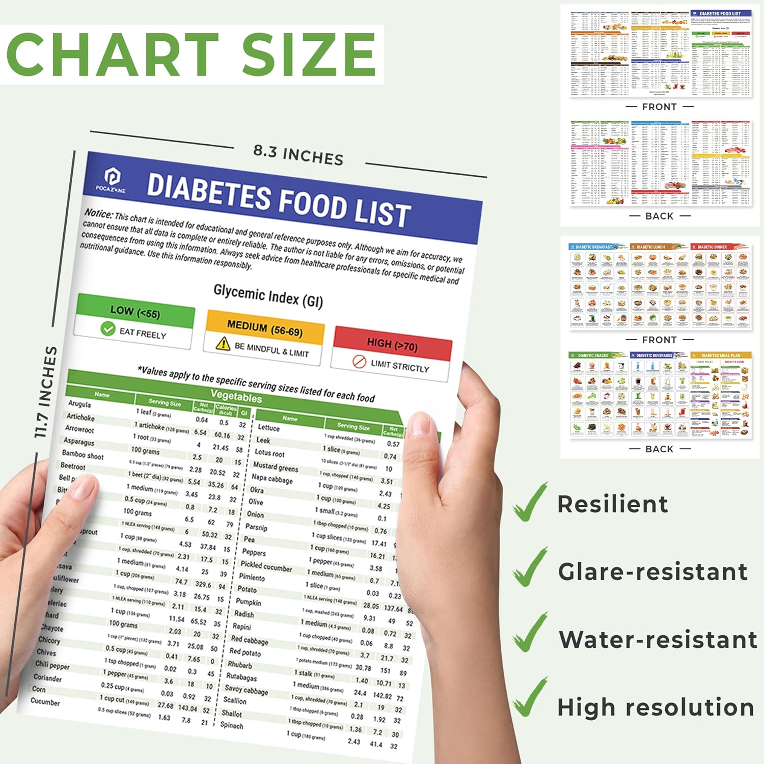 Diabetes Food List and Meal Planner - Image 3