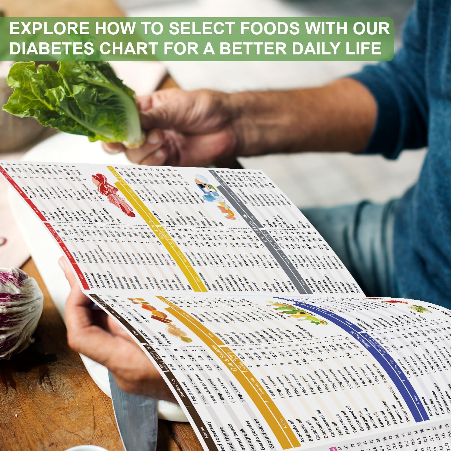 Diabetes Food List and Meal Planner - Image 5