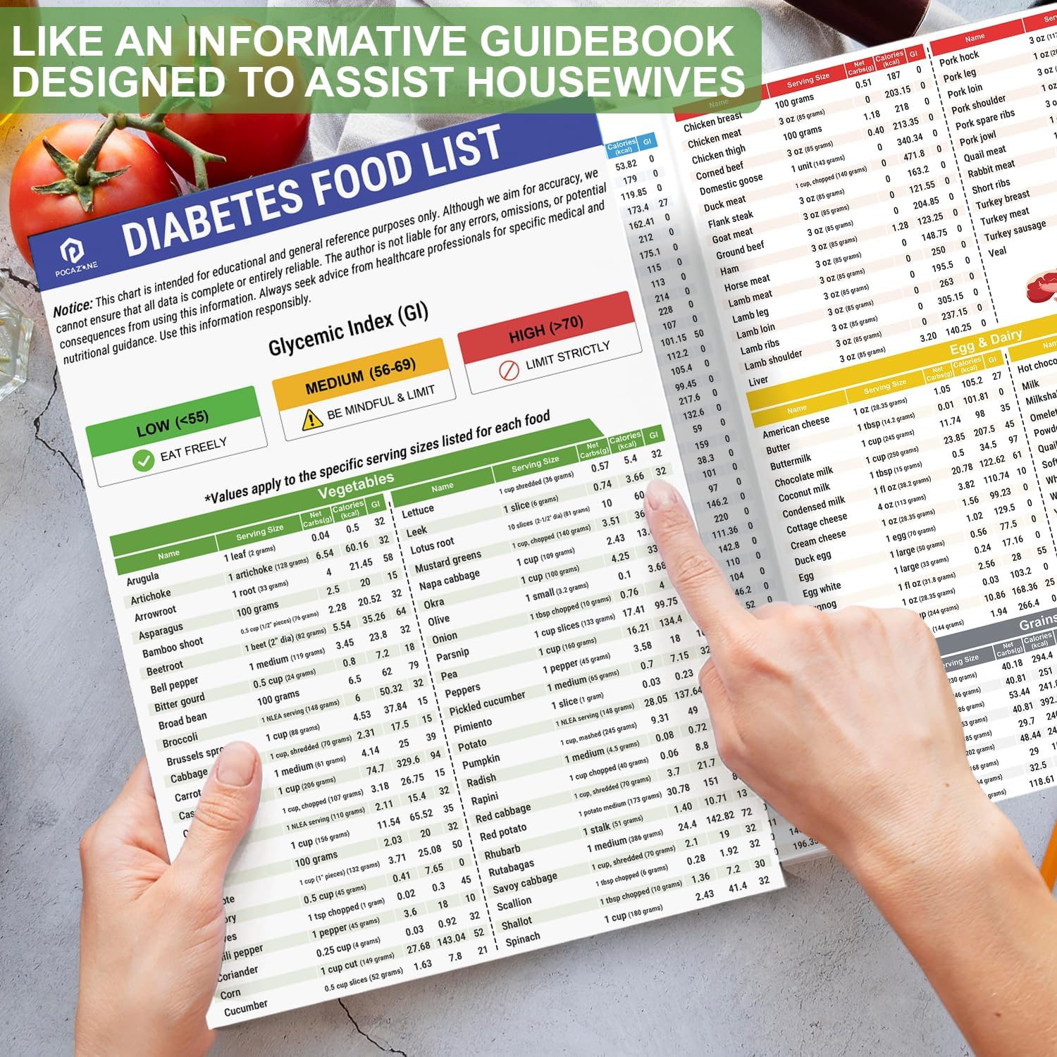 Diabetes Food List and Meal Planner - Image 7