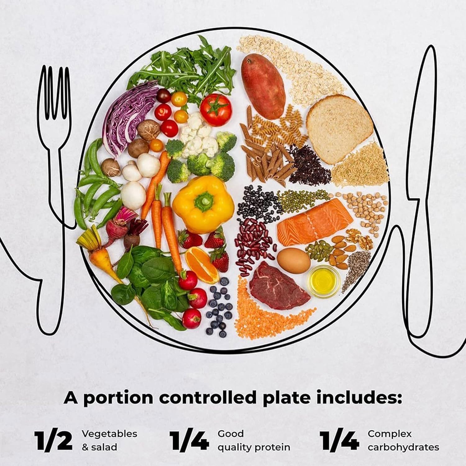 Portion Control Plate for Healthy Nutrition - Image 4