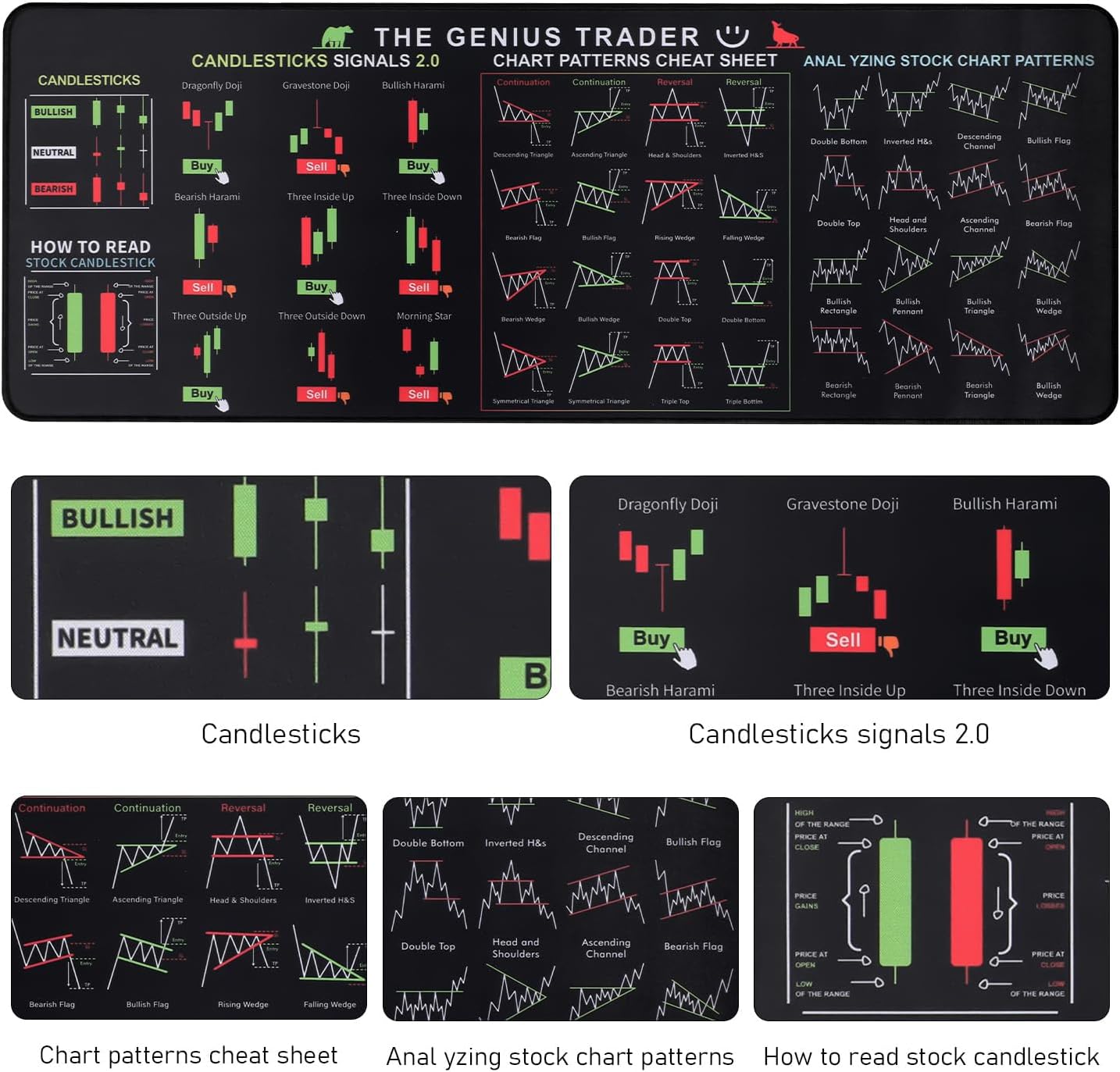 Stock Market Trading Mouse Pad - Image 3
