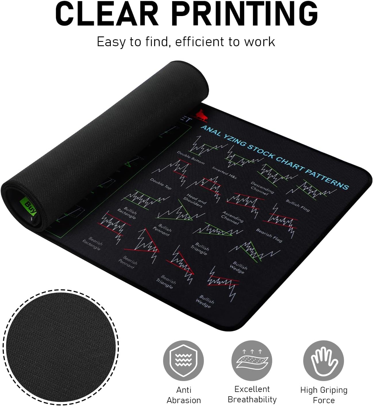 Stock Market Trading Mouse Pad - Image 4