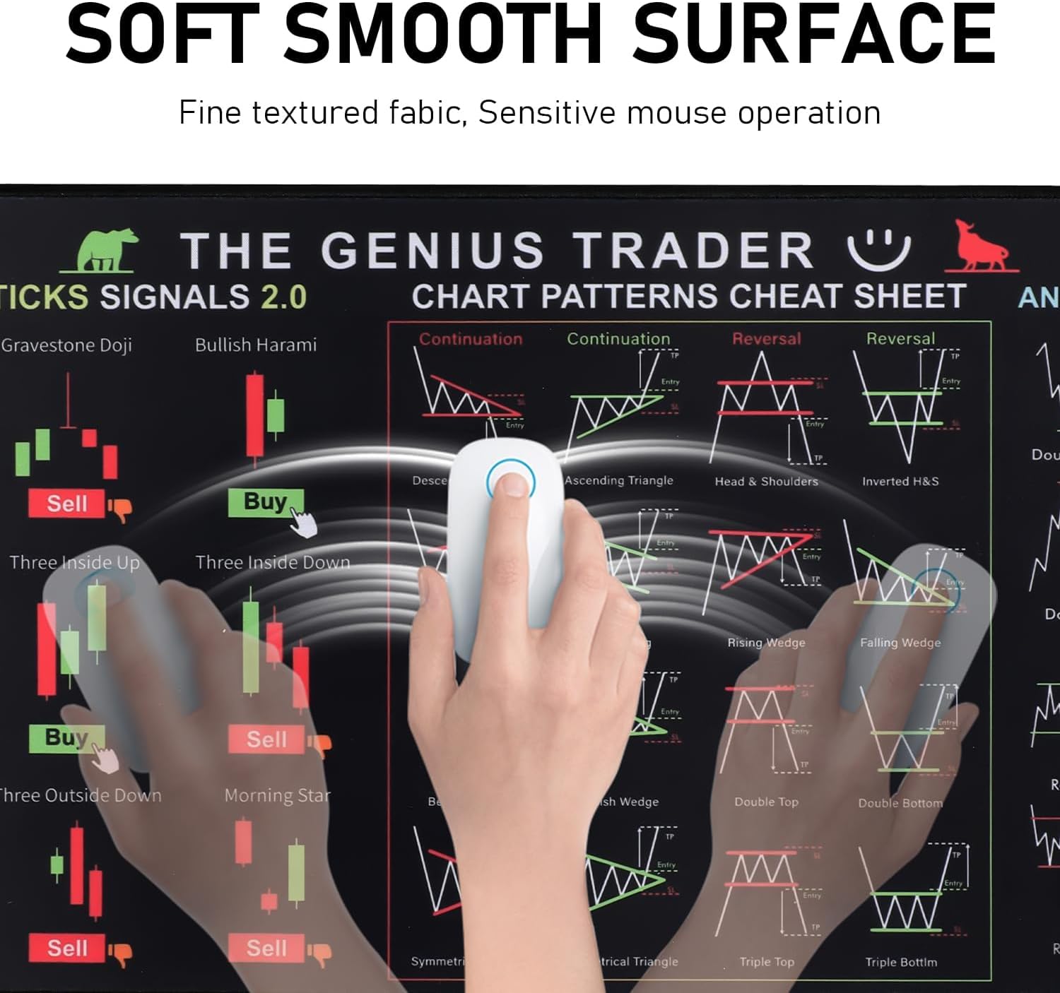 Stock Market Trading Mouse Pad - Image 6