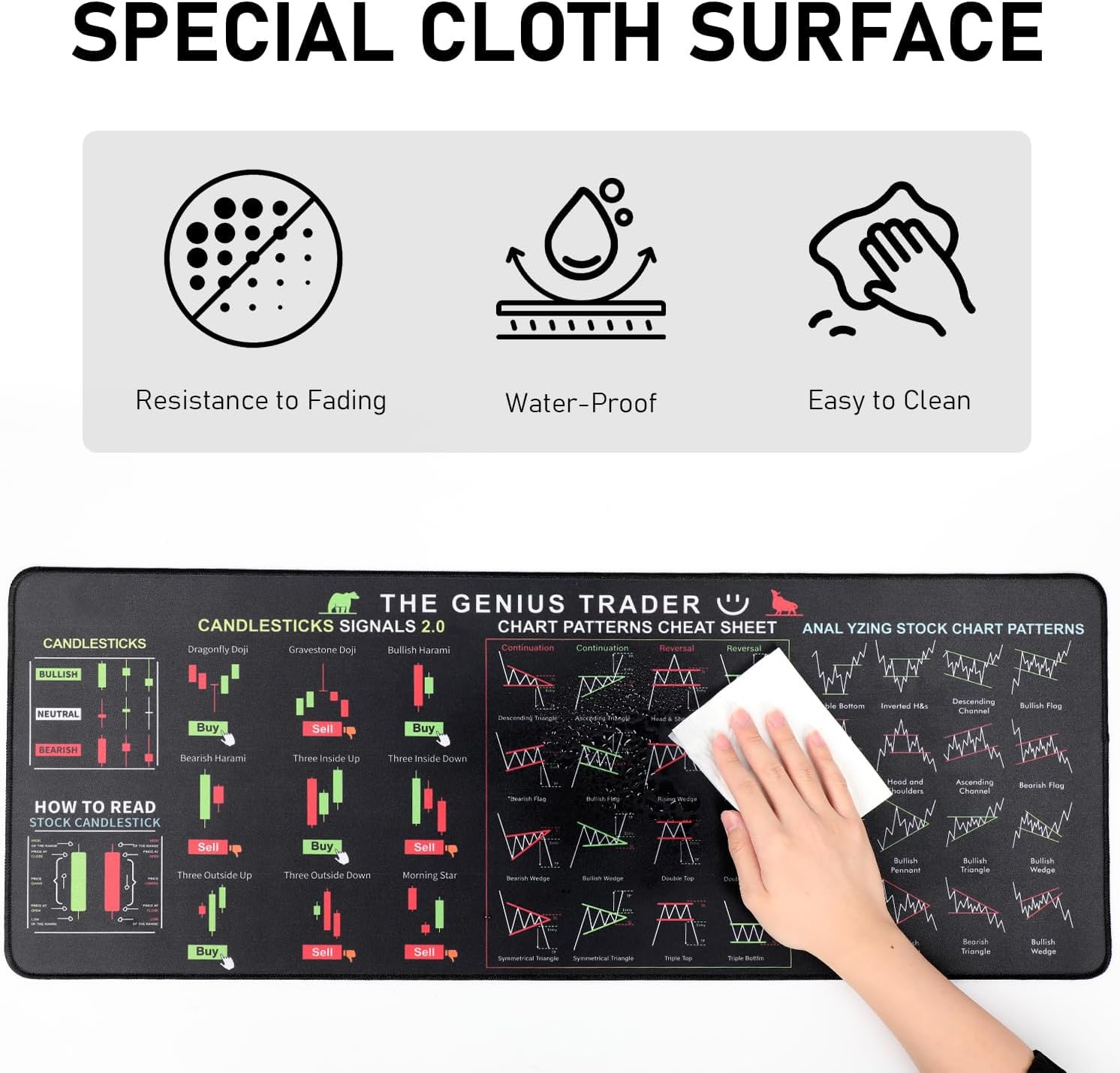 Stock Market Trading Mouse Pad - Image 8