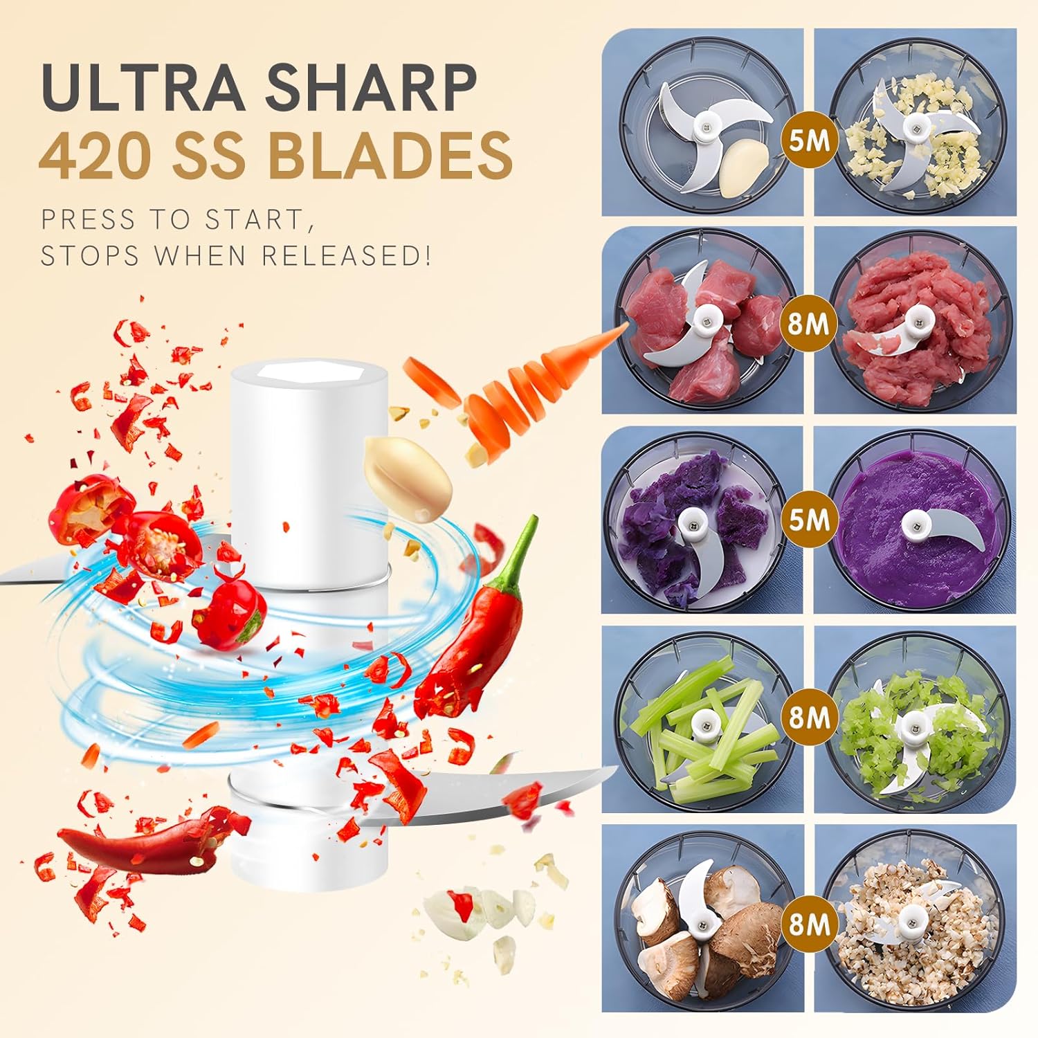 Mini Wireless Food Processor - Image 7