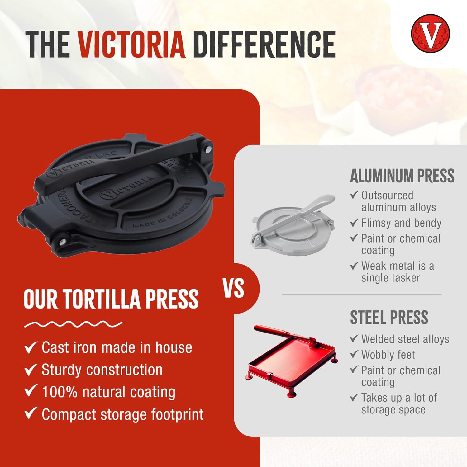 Victoria 8 Inches Cast Iron Tortilla Press - Image 5