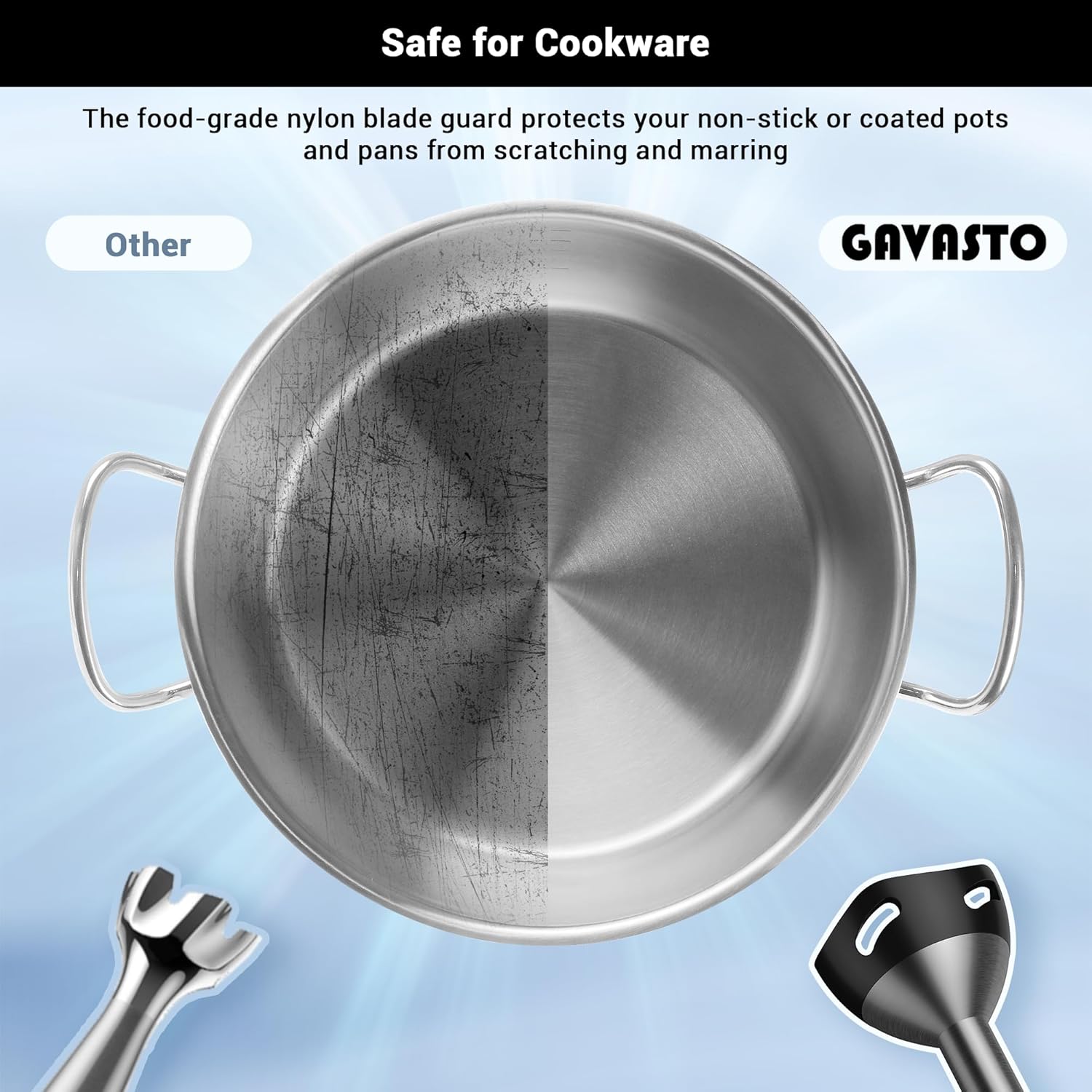 Immersion Blender with 15 Speed and Turbo Mode - Image 5