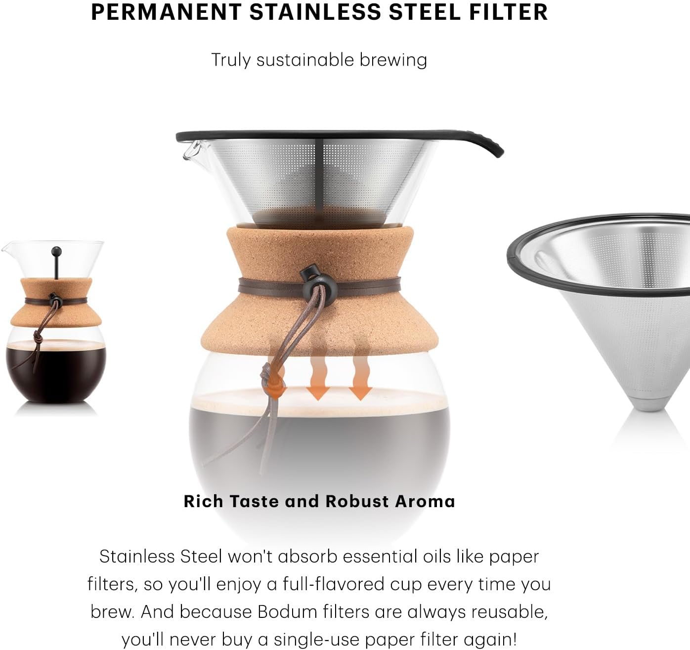 Bodum Pour Over Coffee Maker - Image 7