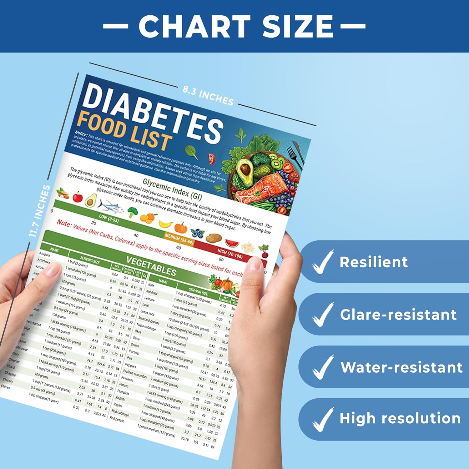 HAMIEW Diabetes Food List Chart And Meal Planner - Image 8