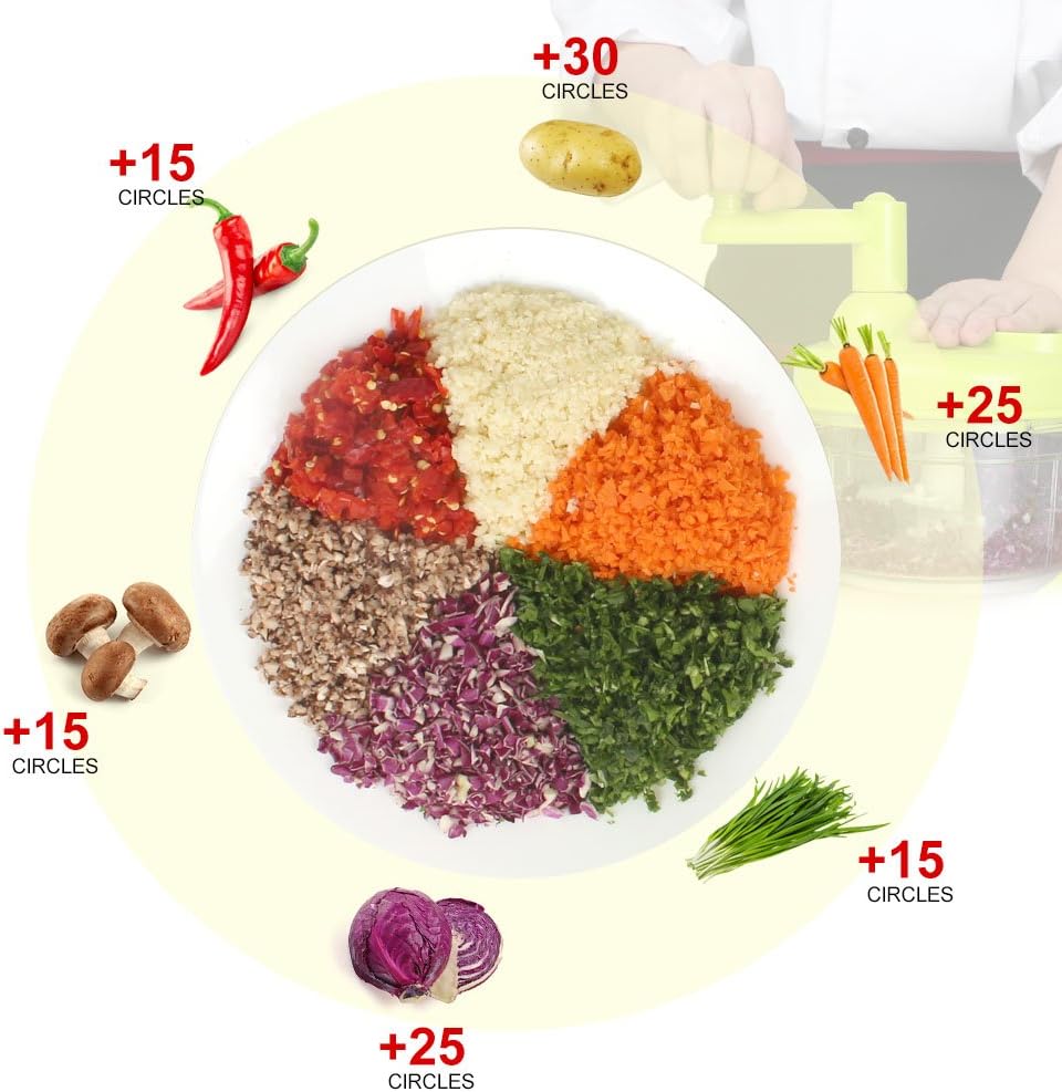 Cambom 8-in-1 Food Processor - Image 3