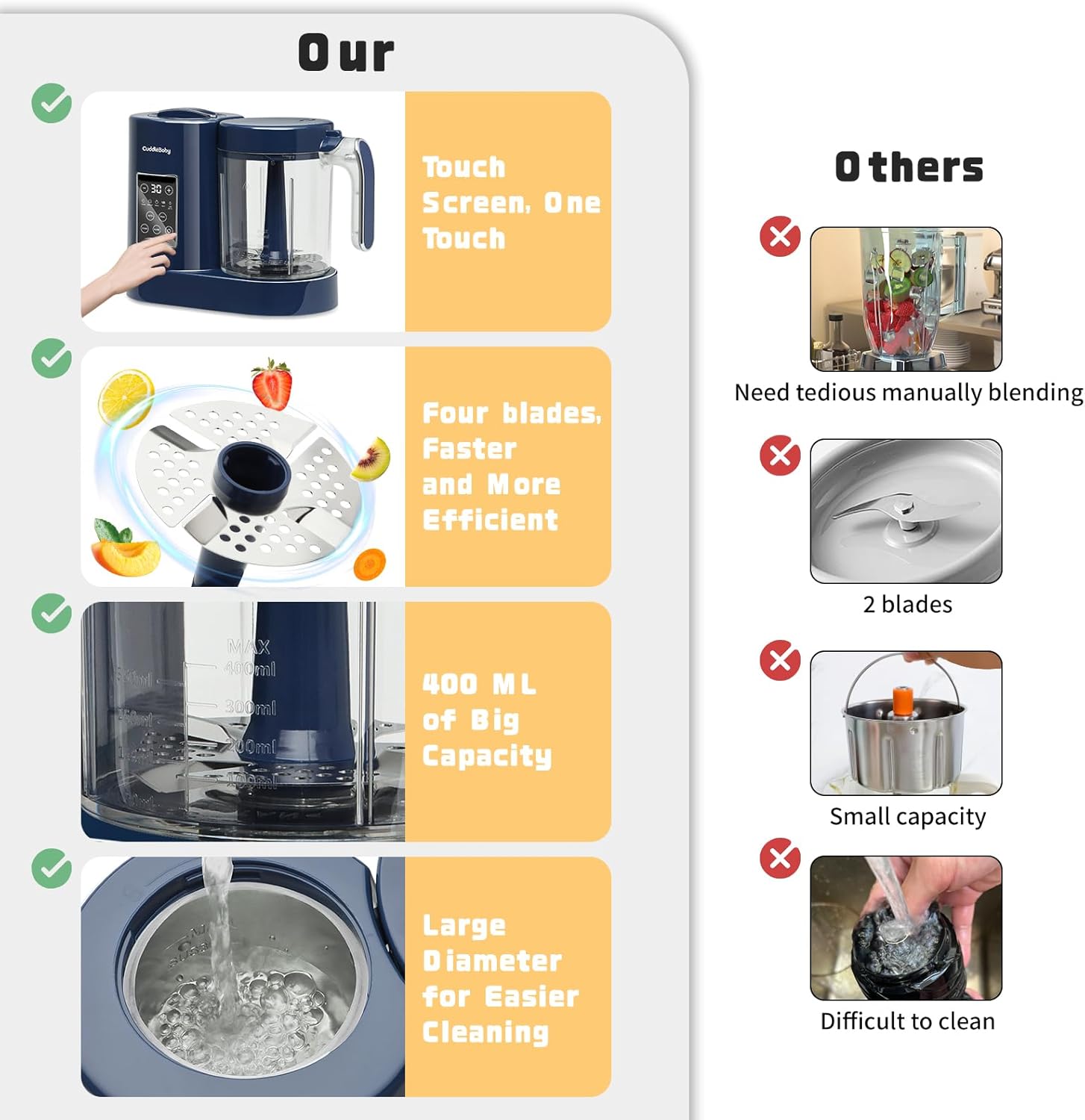 Baby Food Processor and Blender - Image 7