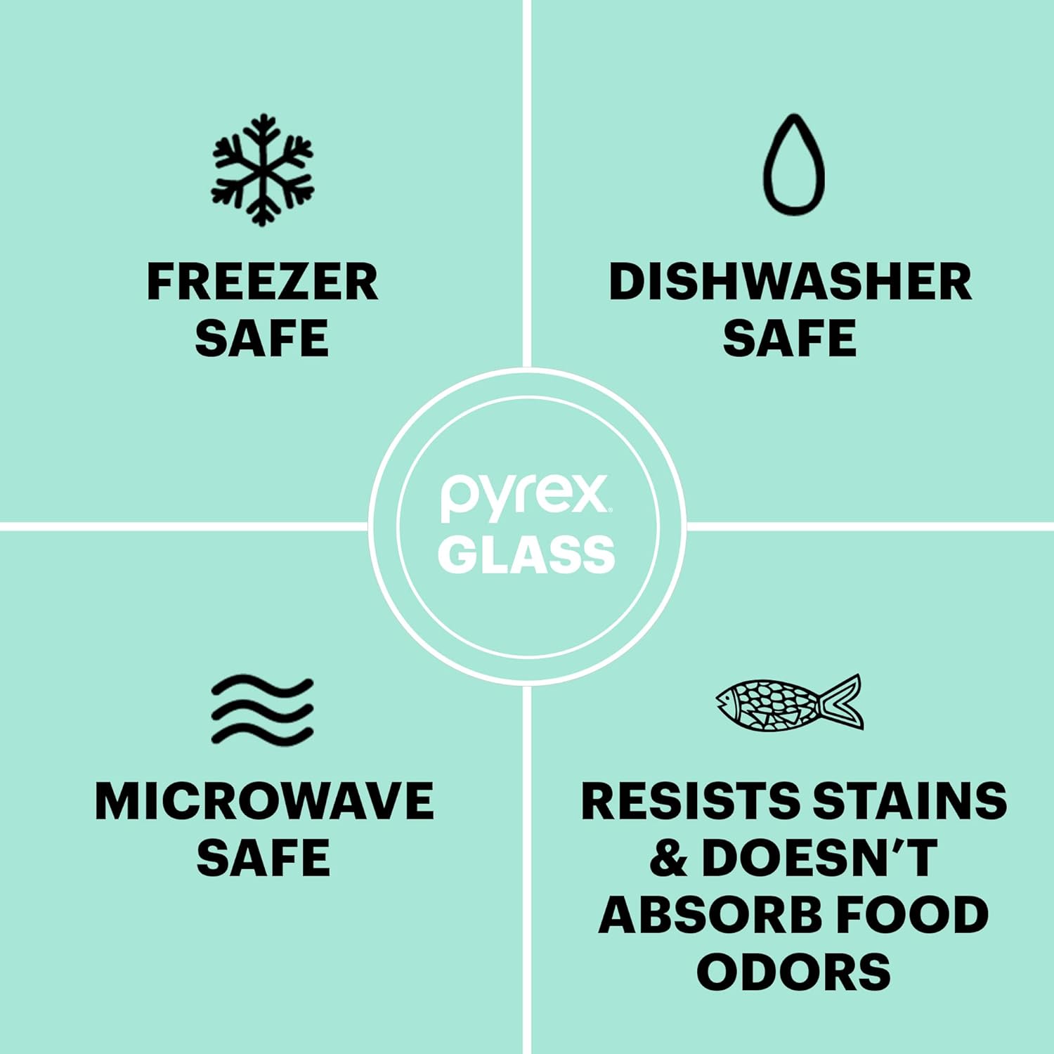 Pyrex 11 Cup Glass Food Storage Container - Image 7