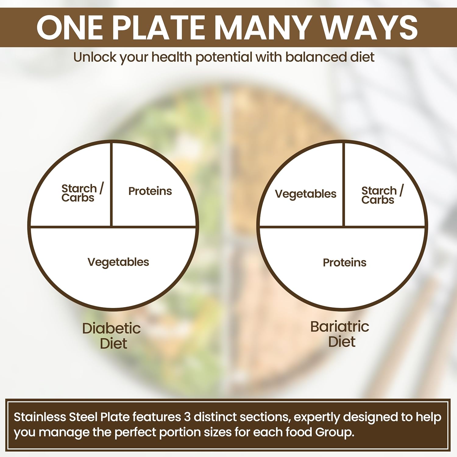 Stainless Steel 3 Compartment Portion Control Plate - Image 6