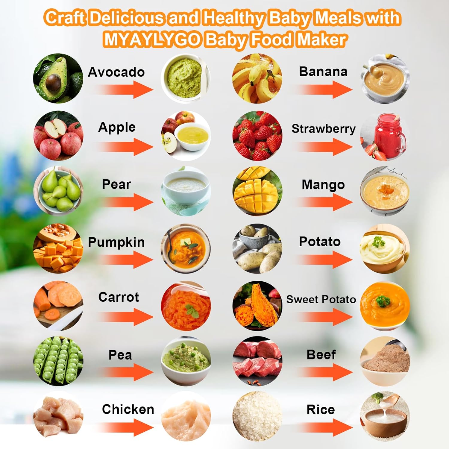 Baby Food Maker & Processor - Image 6