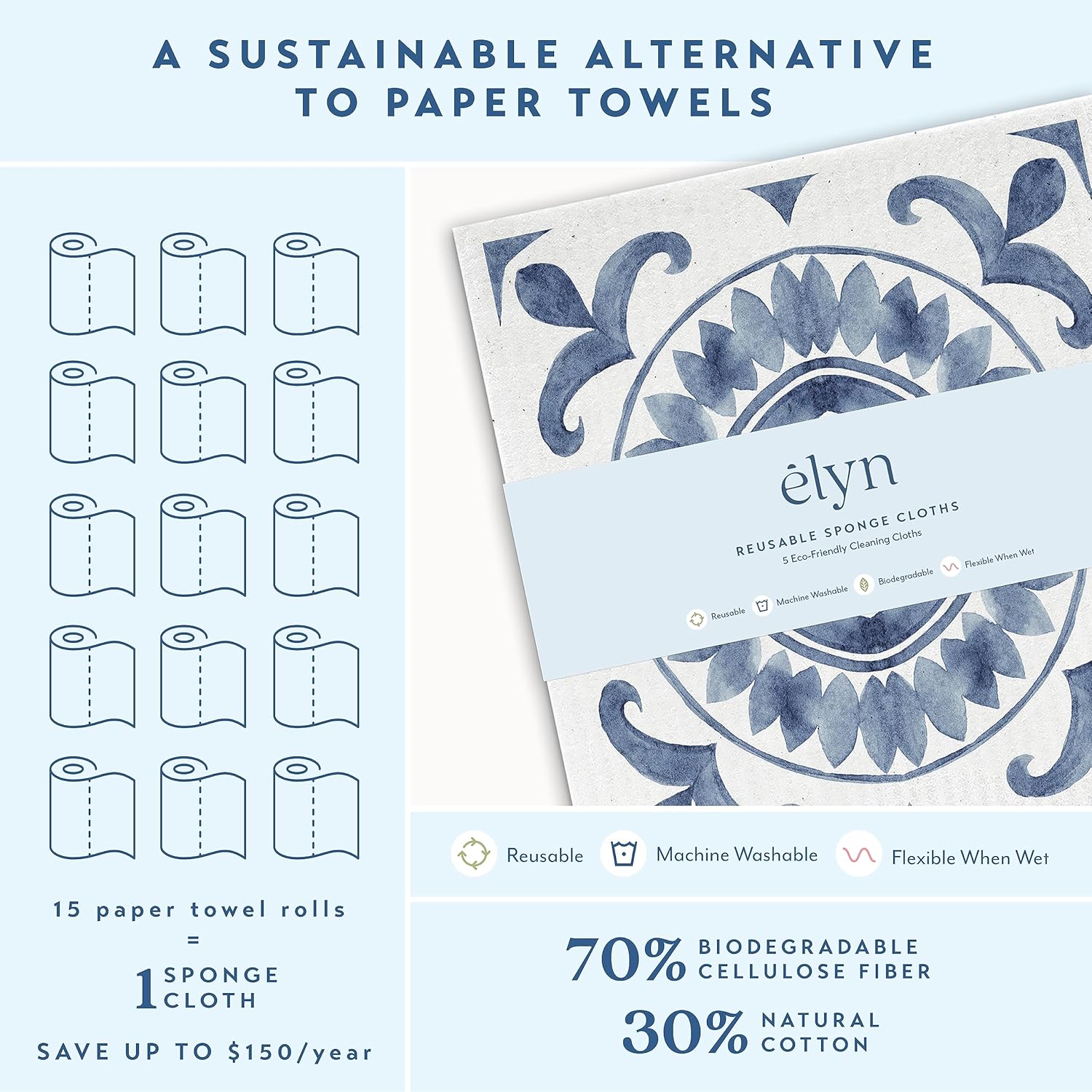 ELYN Swedish Dishcloths, Reusable & Washable Sponge Cloths, Absorbent Cleaning Paper Towels for Kitchen, Dishes, Counters and More, 5 Pack, Assorted Moroccan Pattern - Image 4