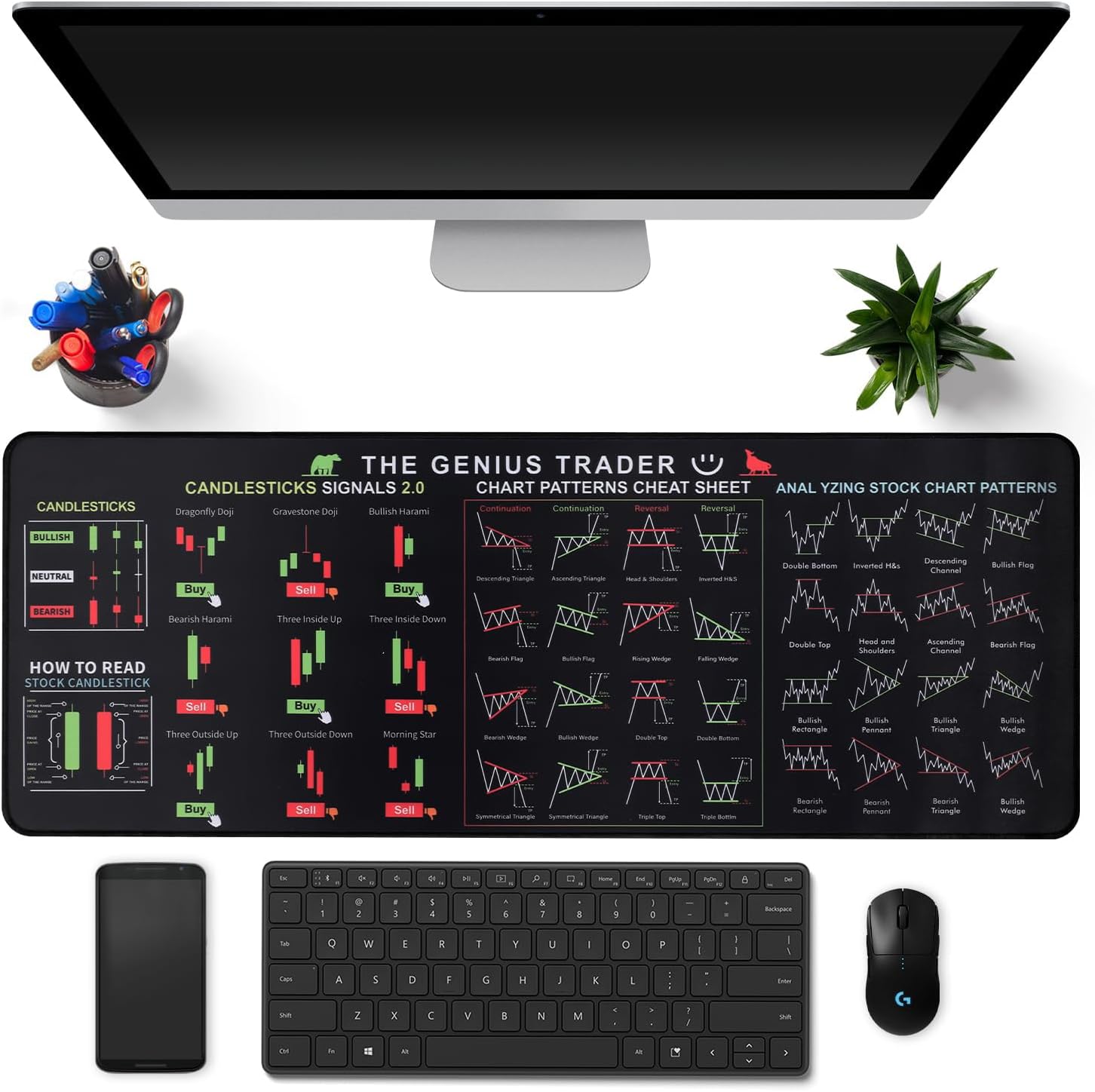 Stock Market Trading Mouse Pad - Image 2