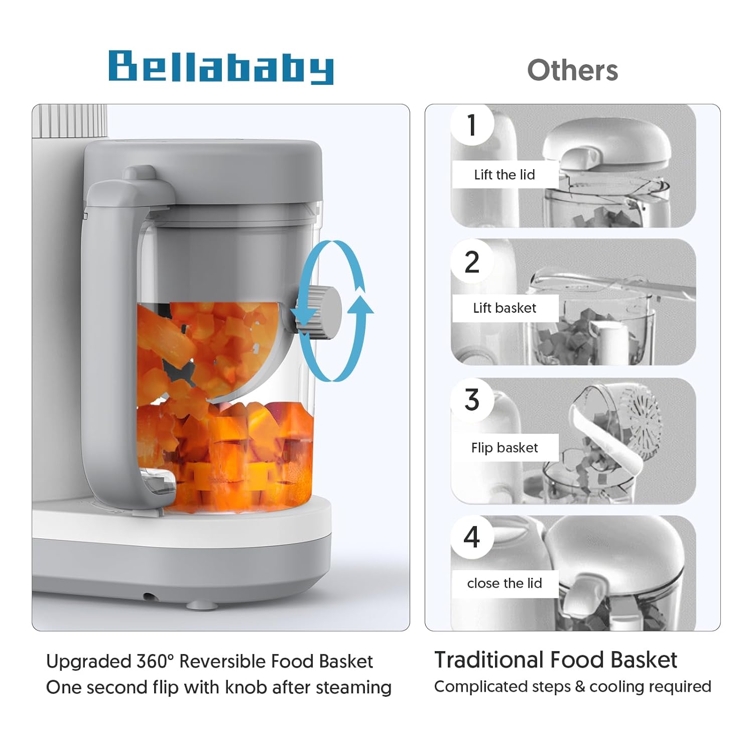 Baby Food Processor and Steamer - Image 3