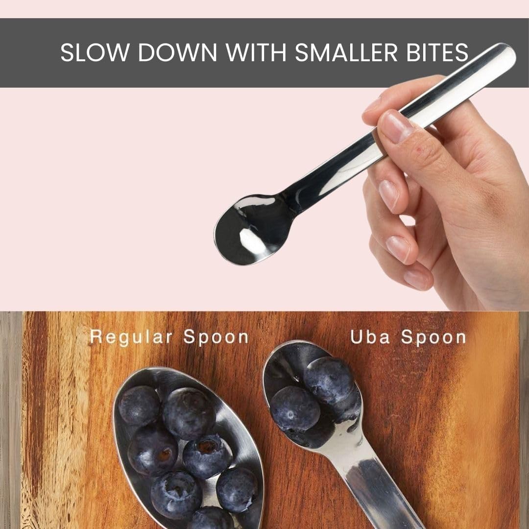 Uba Portion Control Plate Set for Bariatric Surgery - Image 6