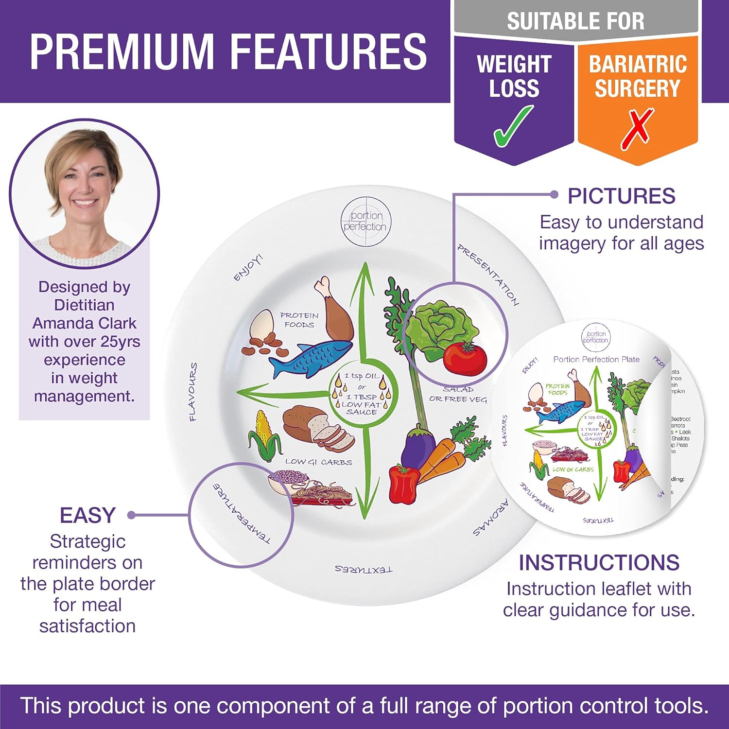 Portion Perfection Weight Control Plate System - Image 3
