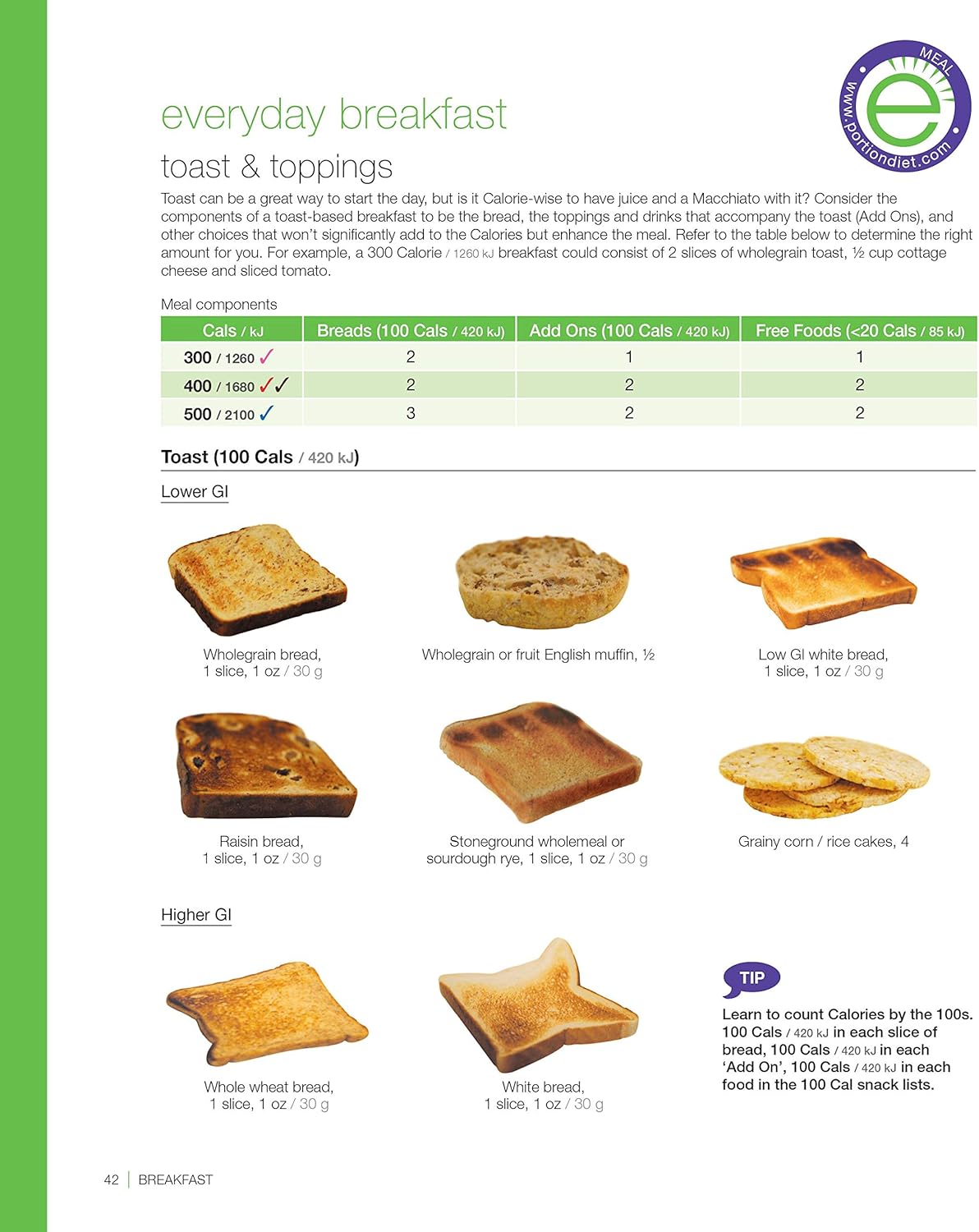 Portion Perfection Weight Control Plate System - Image 5