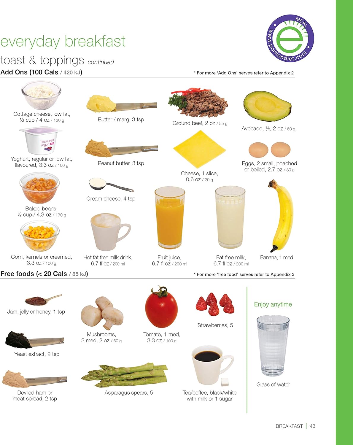 Portion Perfection Weight Control Plate System - Image 6