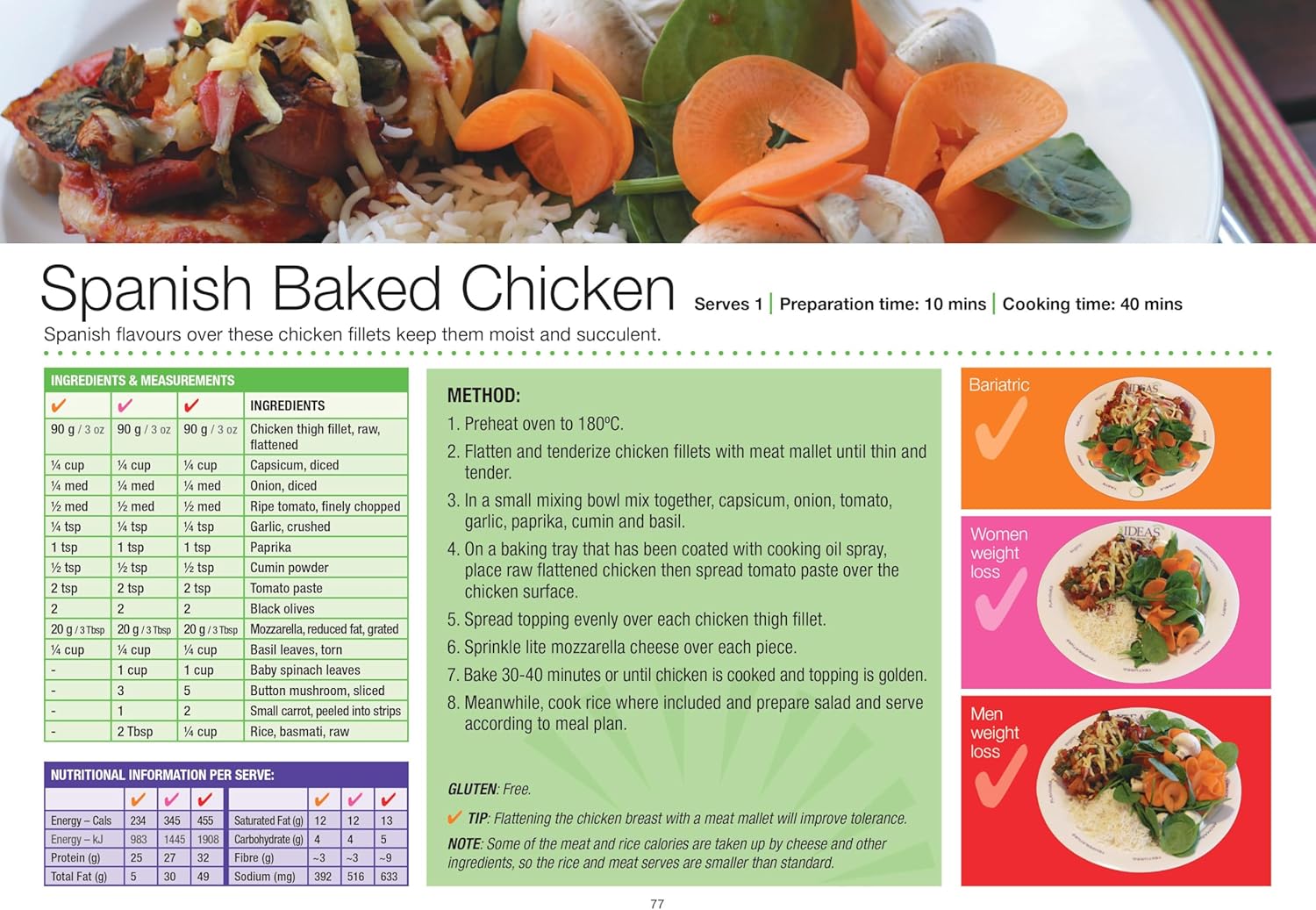 Portion Perfection Weight Control Plate System - Image 8