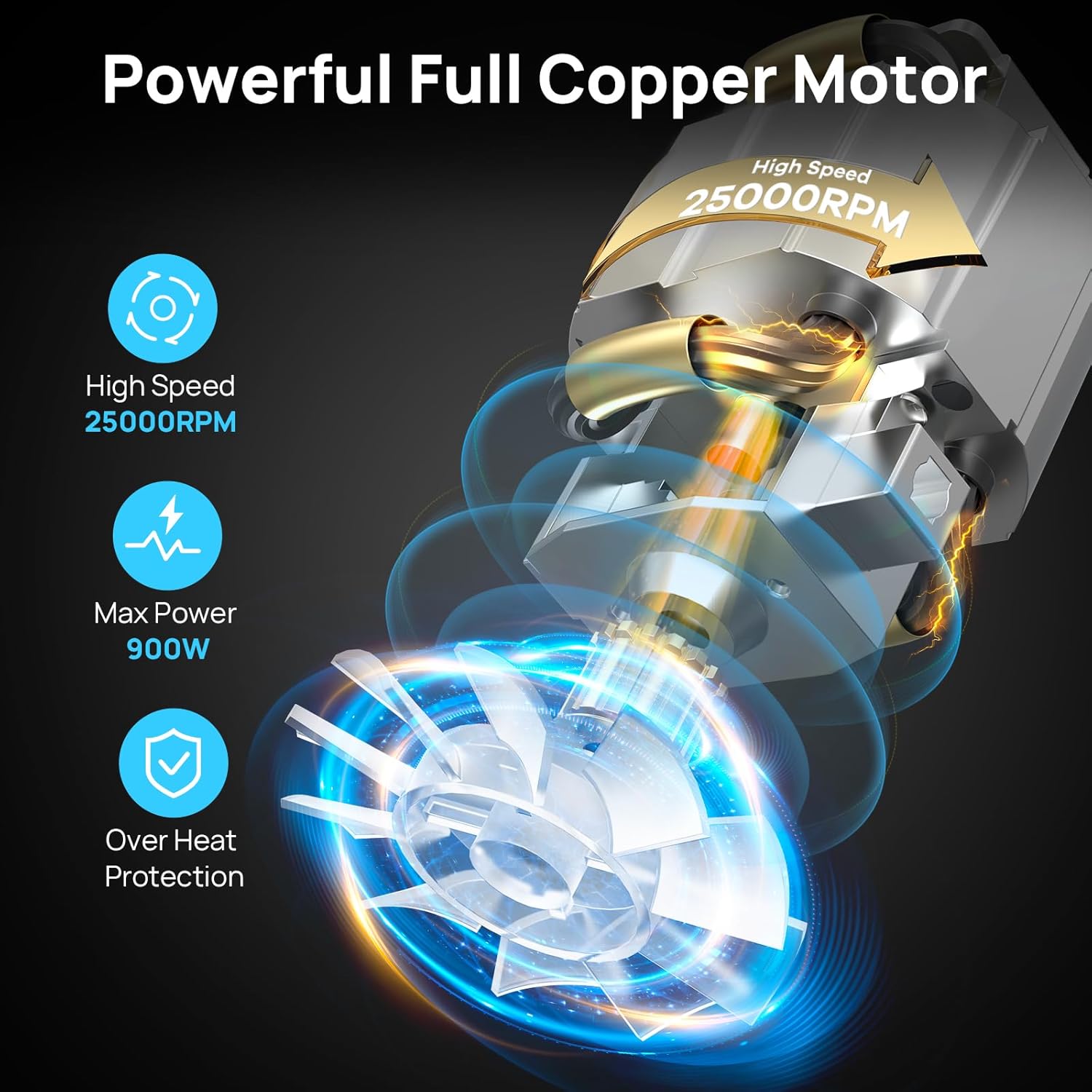 Consciot 11-Piece Blender for Kitchen and Personal Use - Image 3