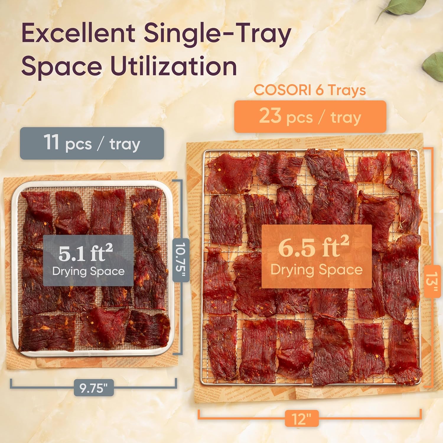 COSORI 6.5" 600W Food Dehydrator for Jerky, Dog Treats, Herbs & Fruit - Image 7