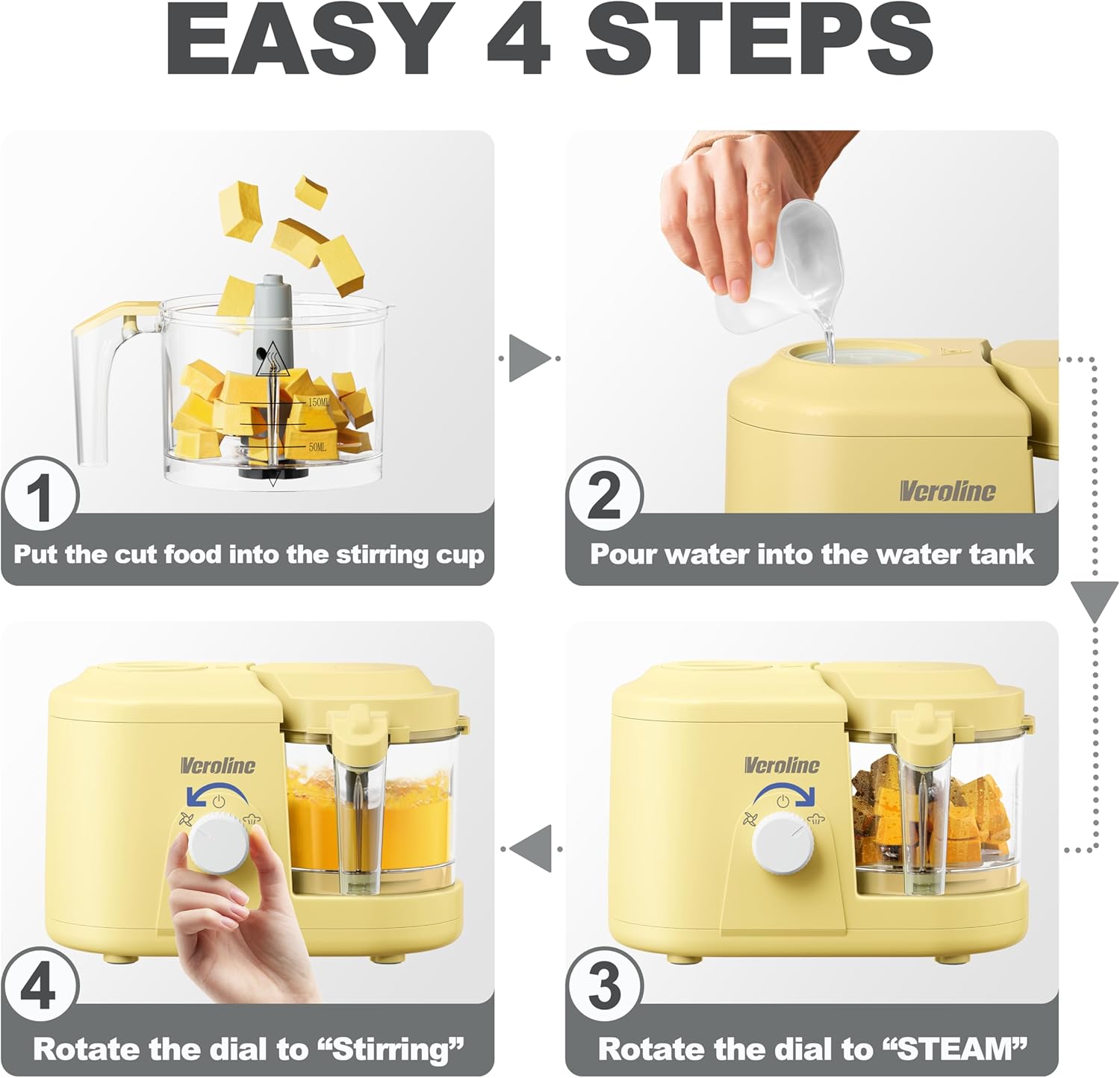 Baby Food Processor and Steamer - Image 6