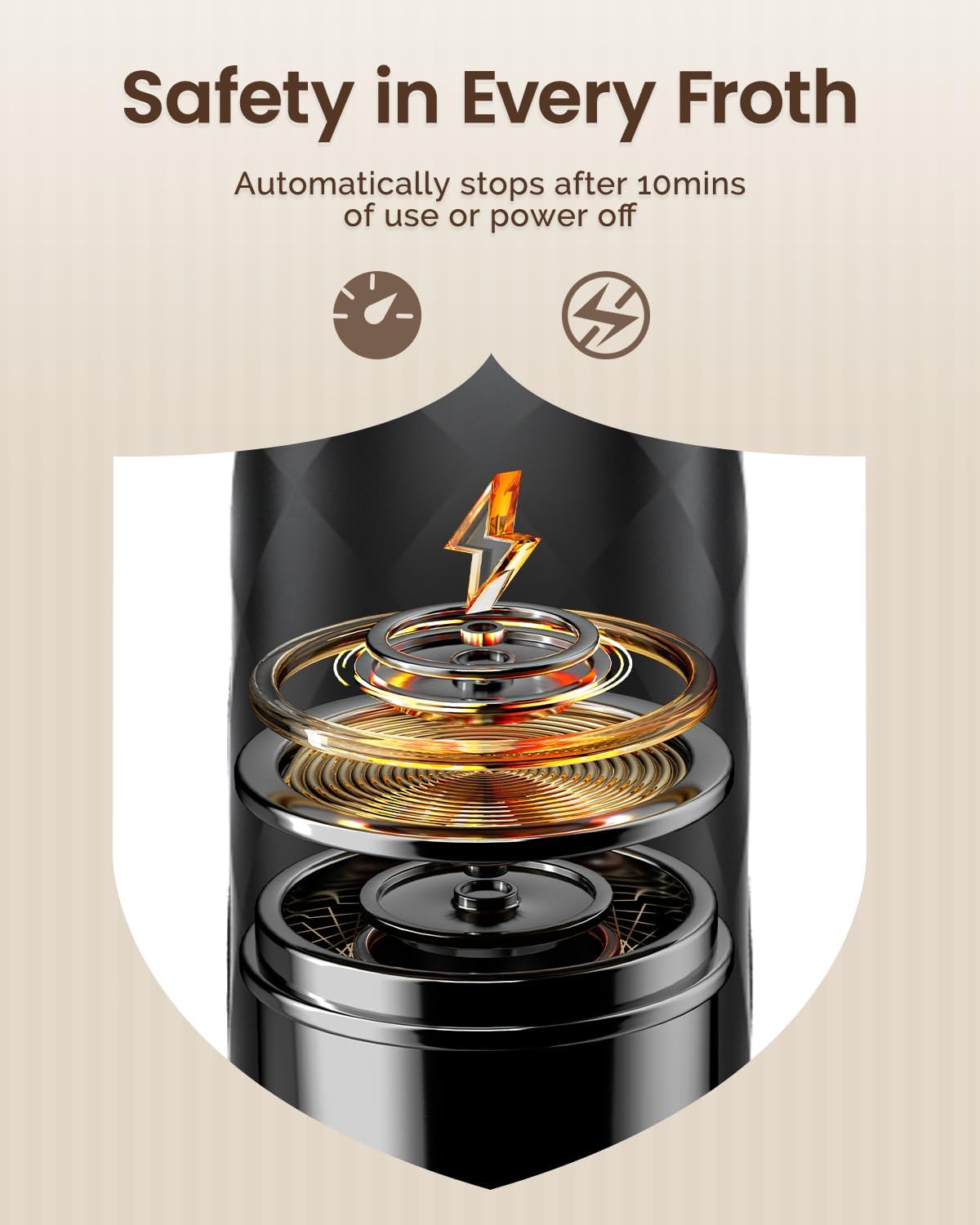 LunaFro Mini Handheld Electric Foam Maker - Image 9