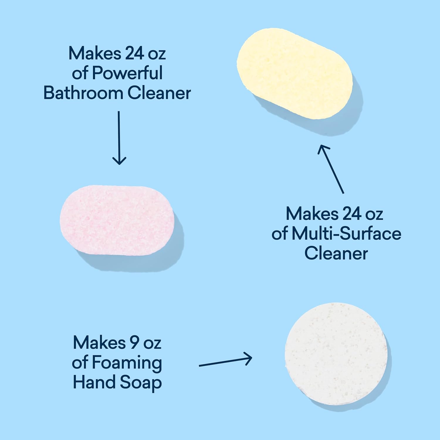 BLUELAND 3-Piece Reusable Cleaning Kit with Refill Tablets - Image 3