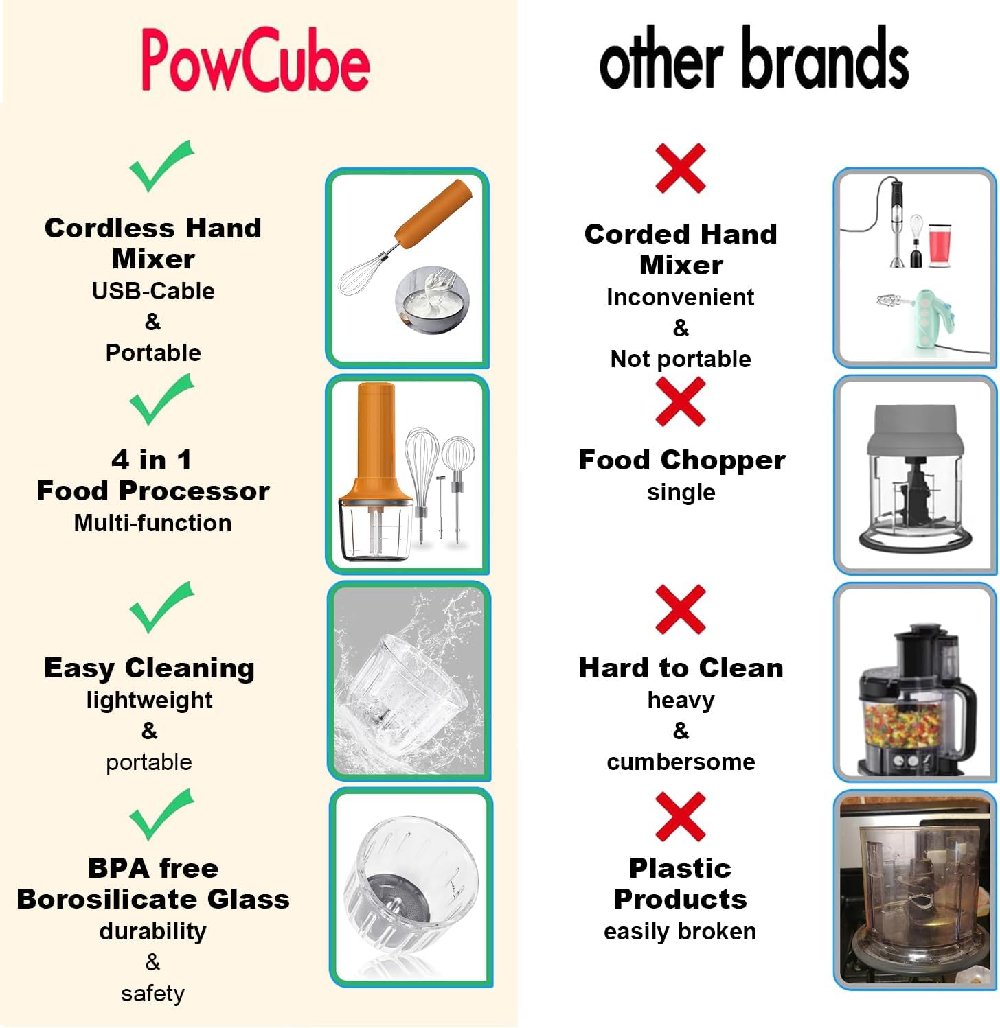 4-in-1 Electric Hand Mixer and Mini Food Processor - Image 7