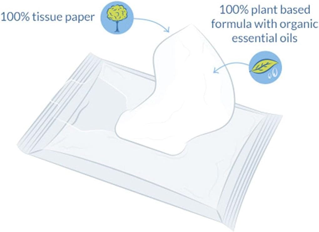 Natracare Flushable Moist Wipes with Aloe Vera & Witch Hazel - Image 3