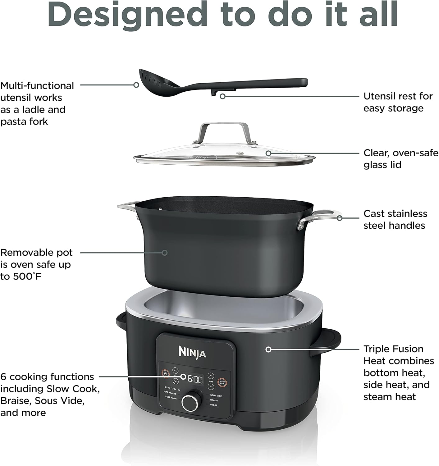 Ninja Foodi 6-in-1 Multi-Cooker - Image 13