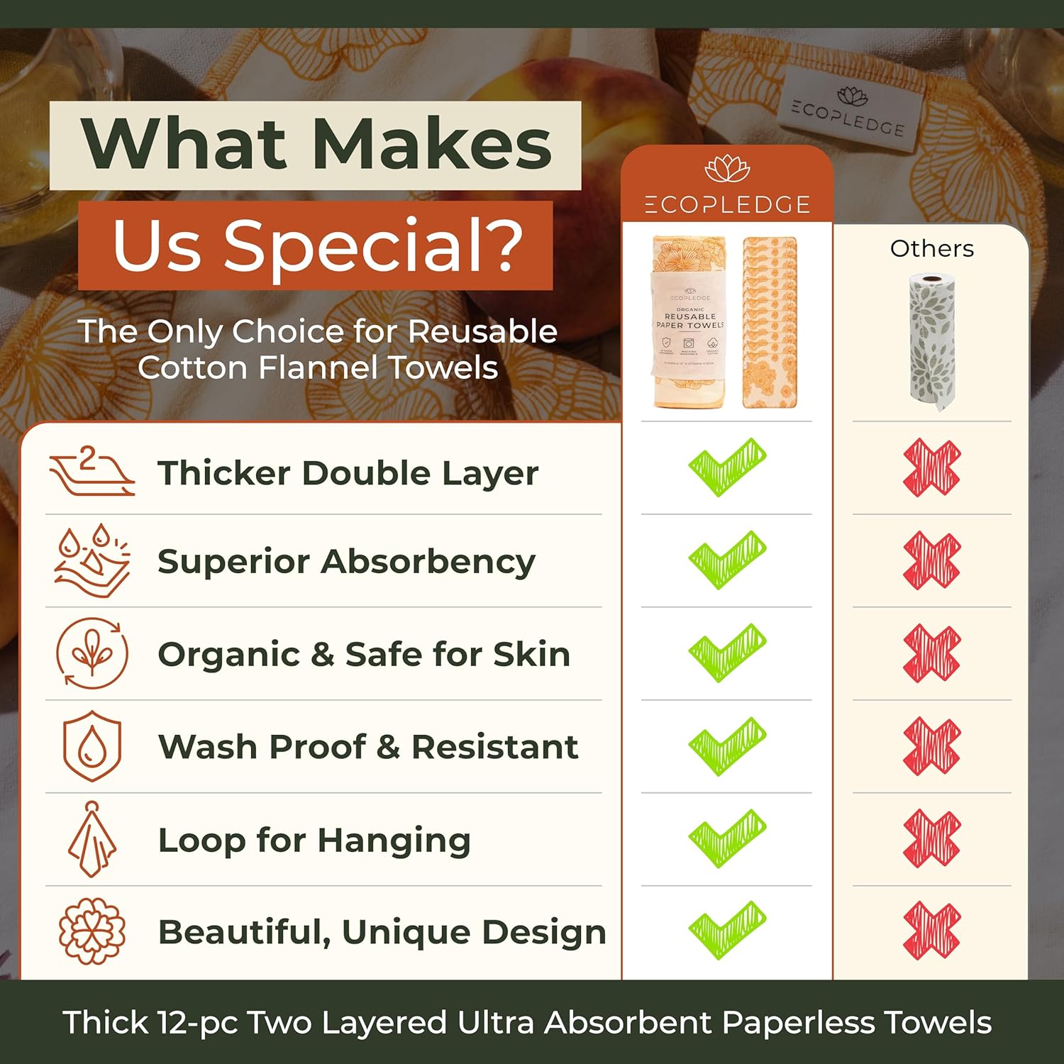 Reusable Paper Towels Washable Roll - Image 5