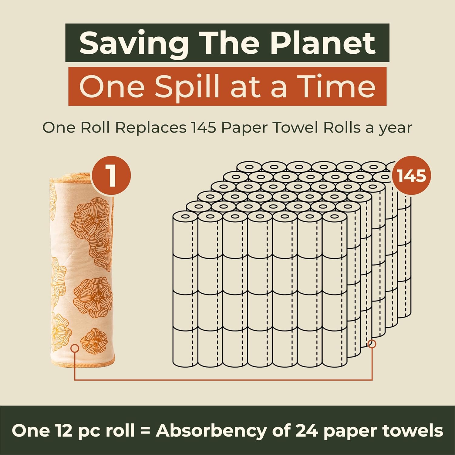 Reusable Paper Towels Washable Roll - Image 7