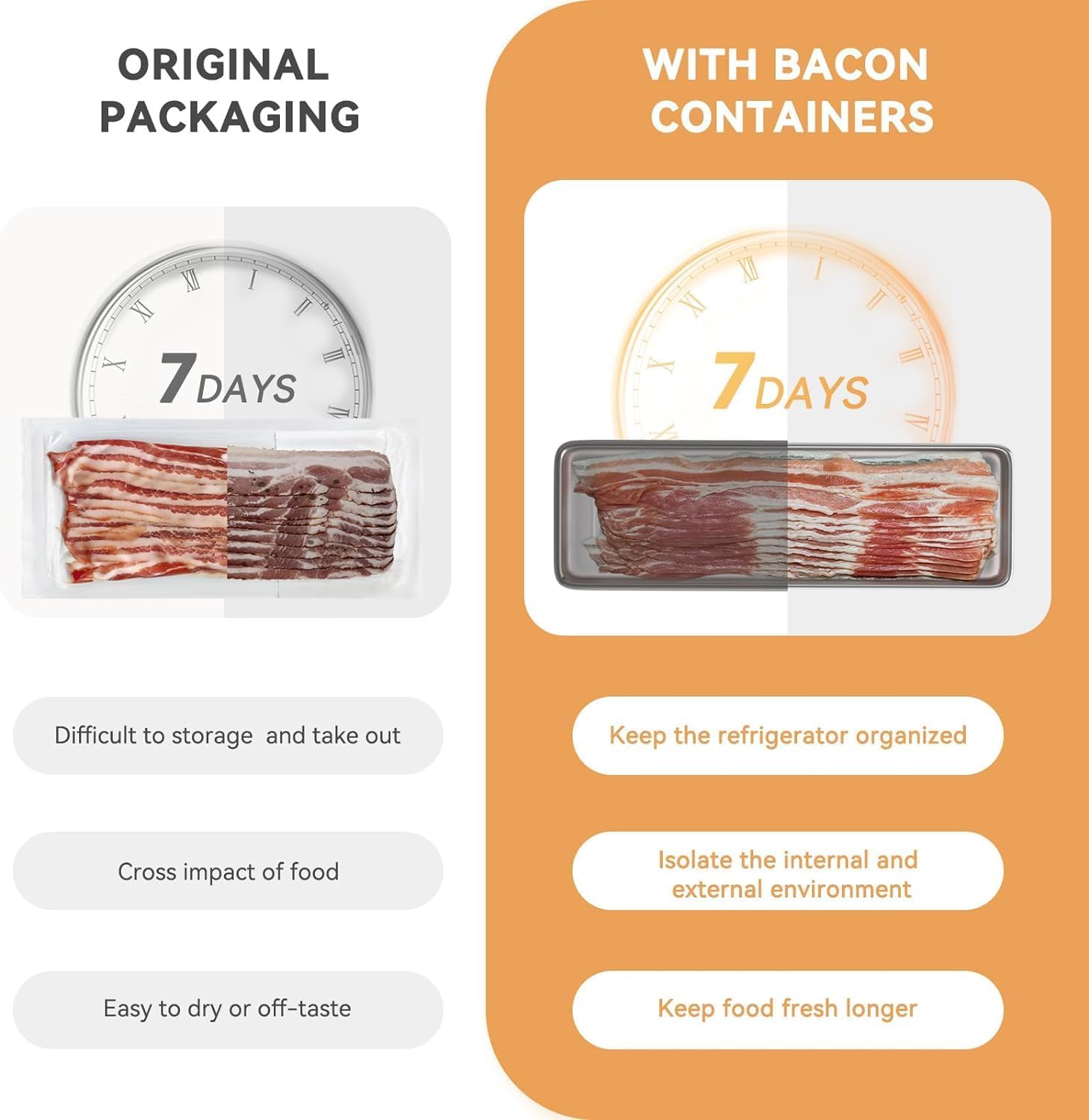 Stainless Steel Bacon Container for Refrigerator - Image 4