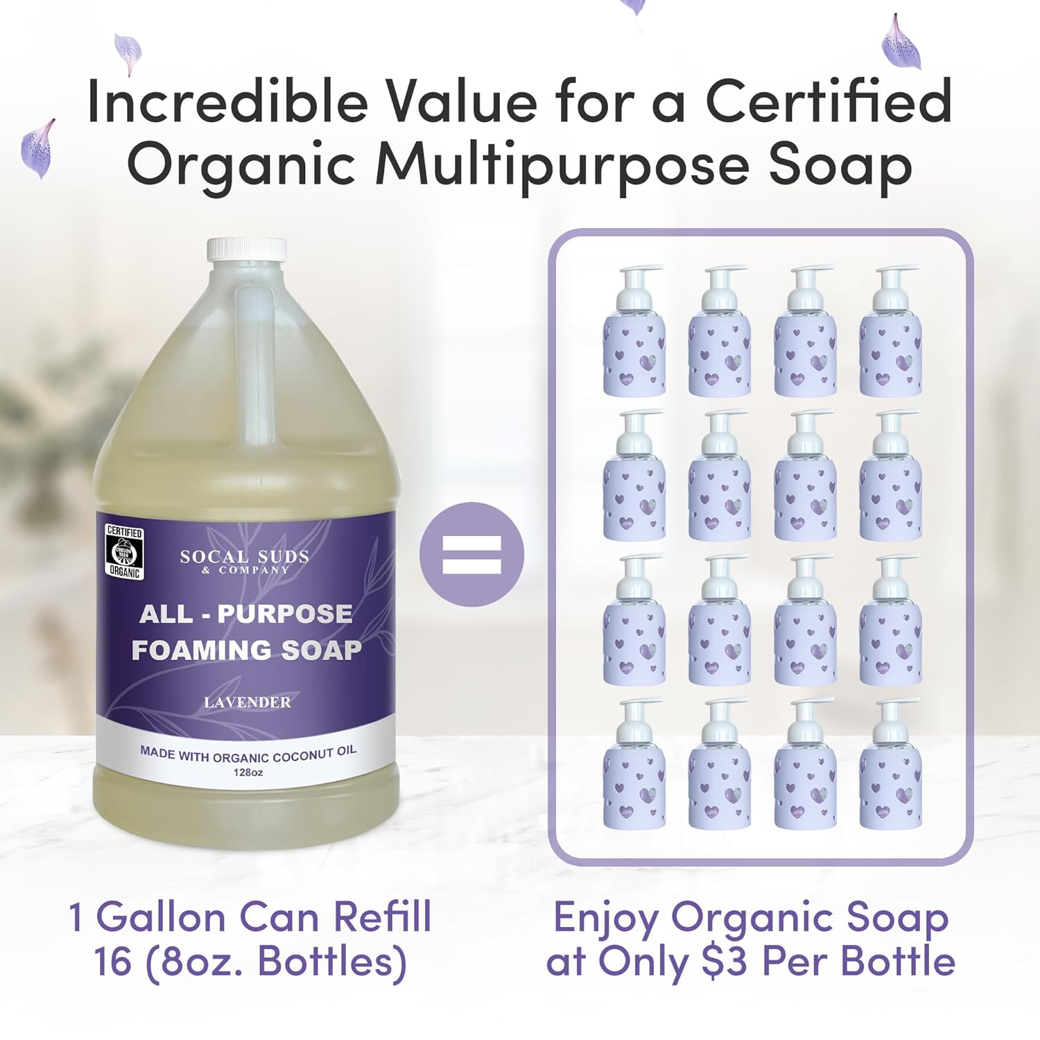 Lavender Foaming Hand & Body Wash - Image 6