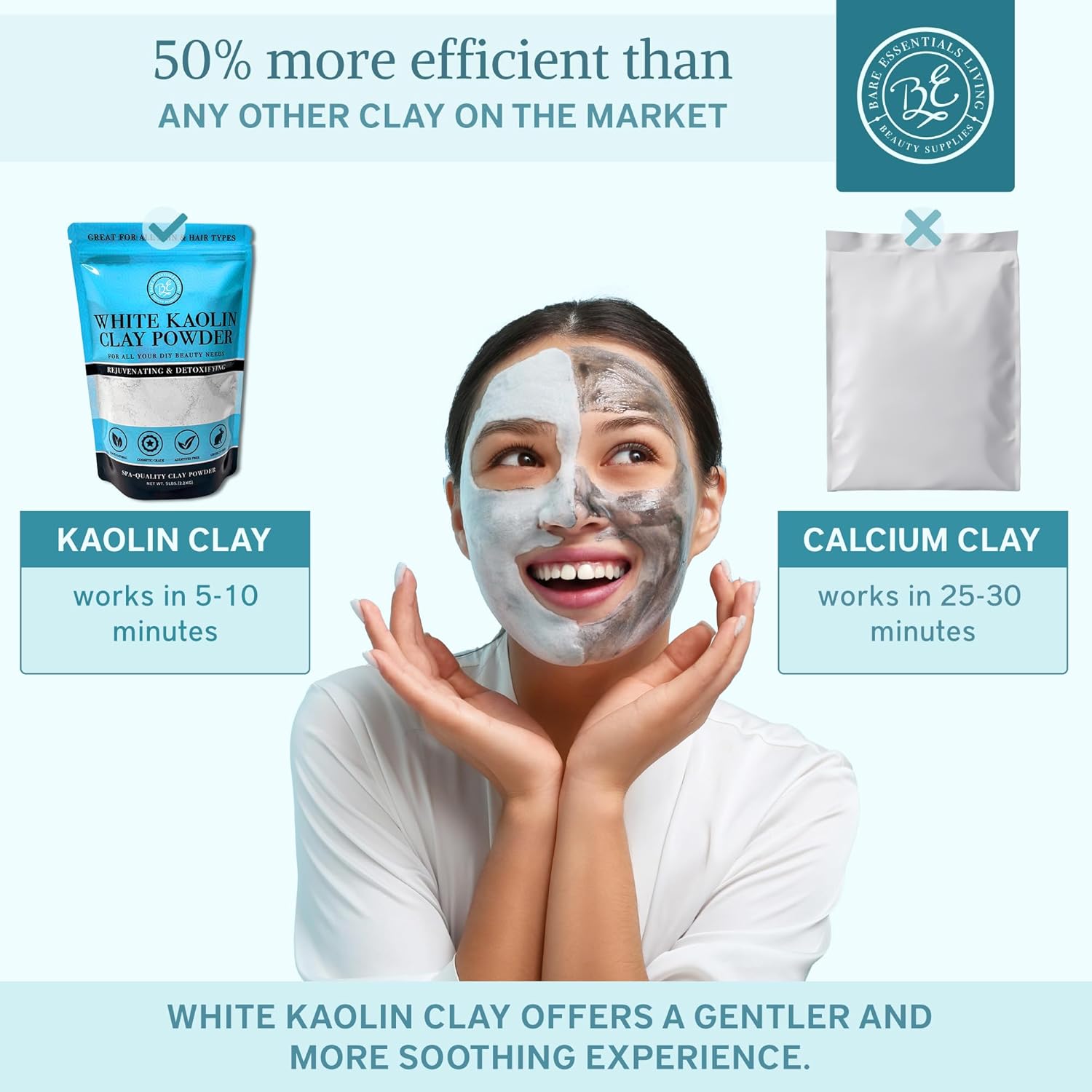 Natural White Kaolin Clay Powder for DIY Spa and Gardening - Image 5