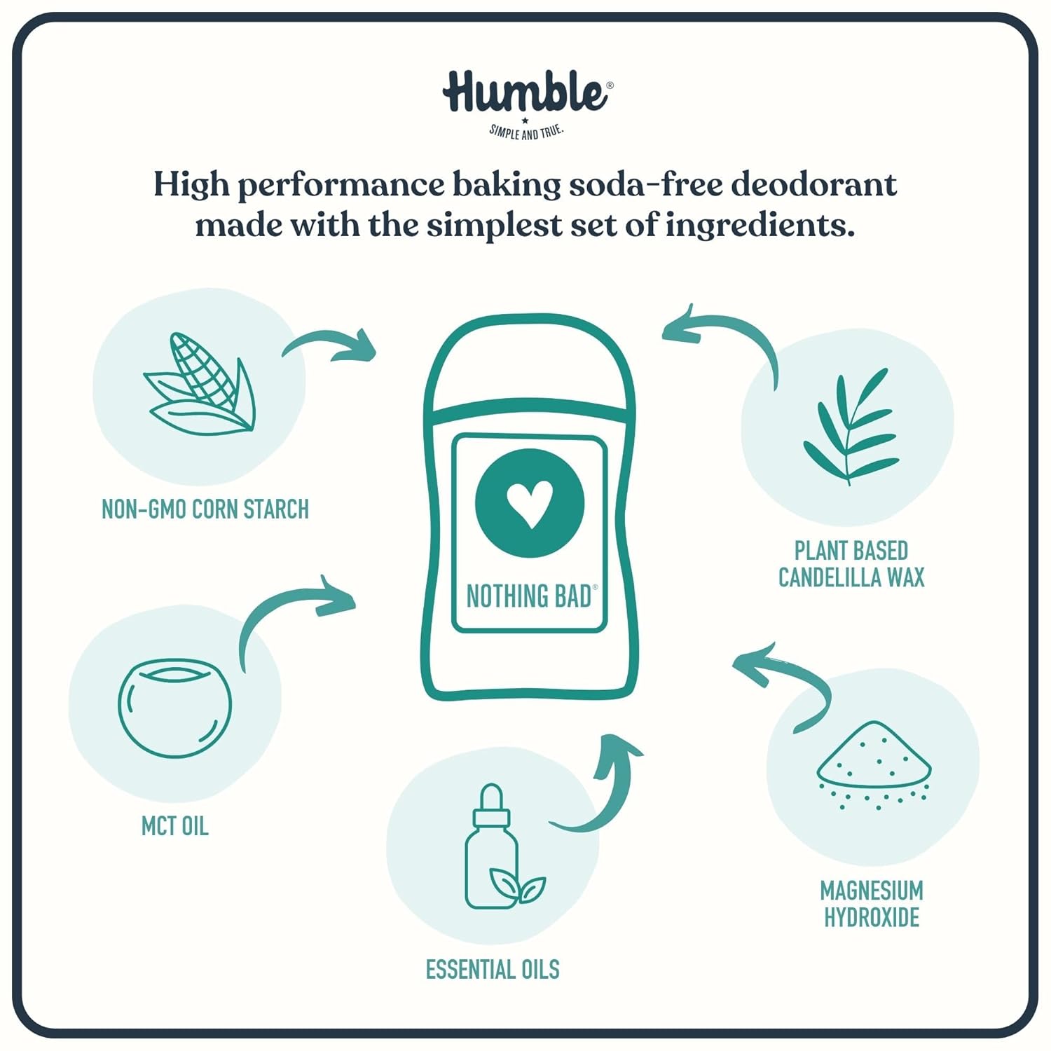 HUMBLE BRANDS Aluminum-Free Deodorant - Image 4