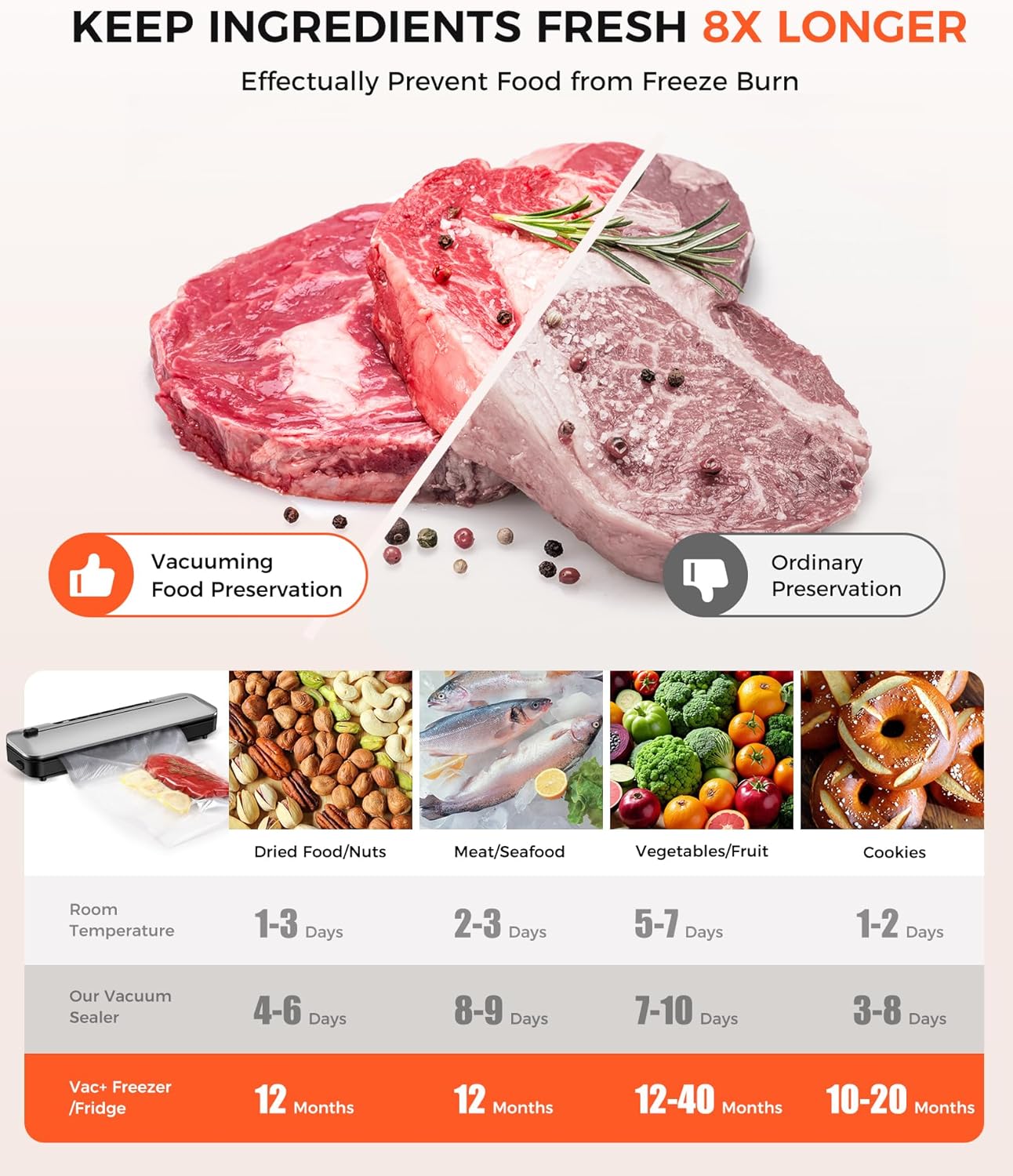 75Kpa Vacuum Food Sealer - Image 9