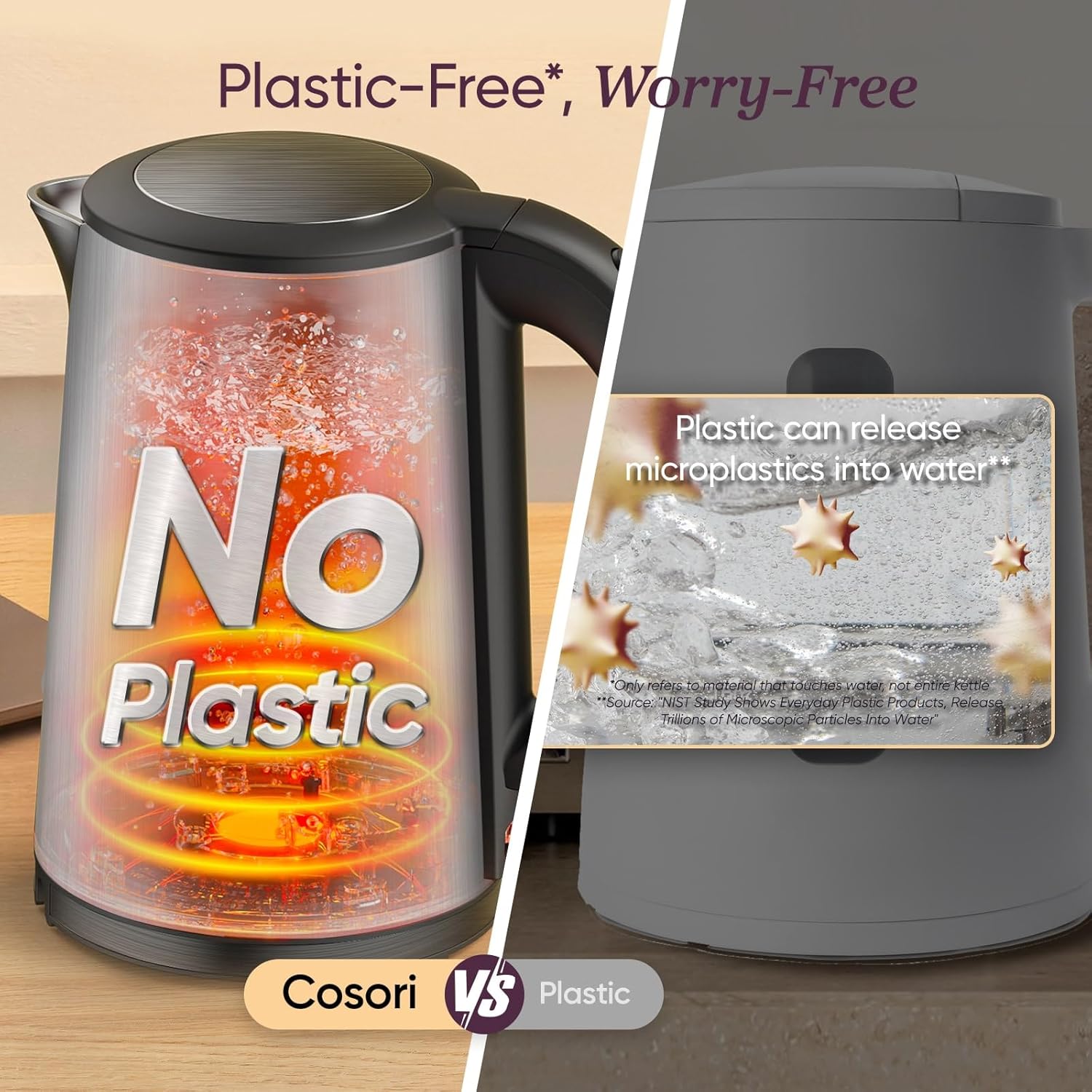 COSORI Electric Kettle - Image 4